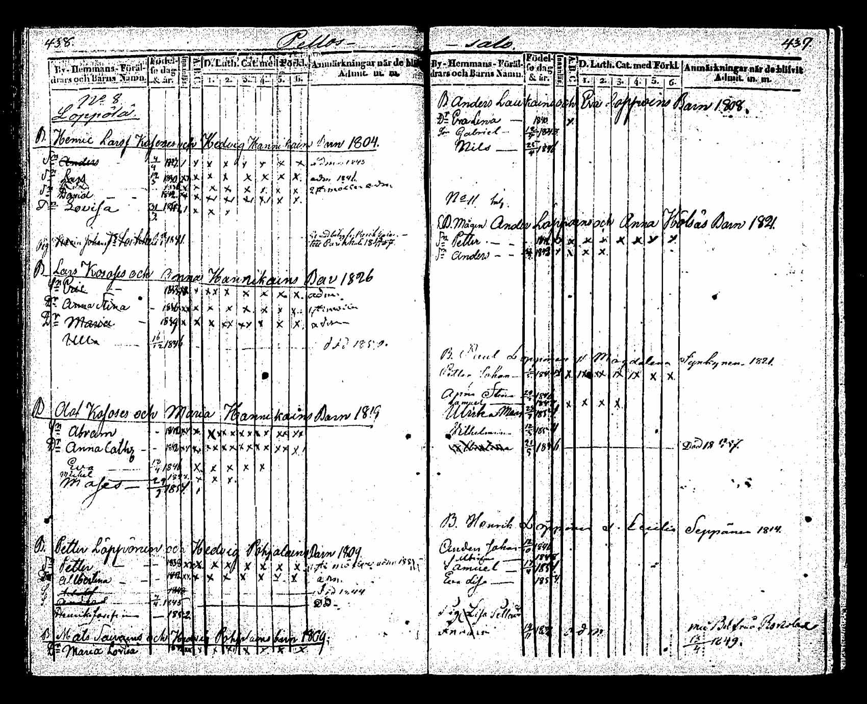 [ ../kirjat/Kirkonkirjat/saaminki/lastenkirja_1843-1855_tk1181/kuvat/180.jpg ]