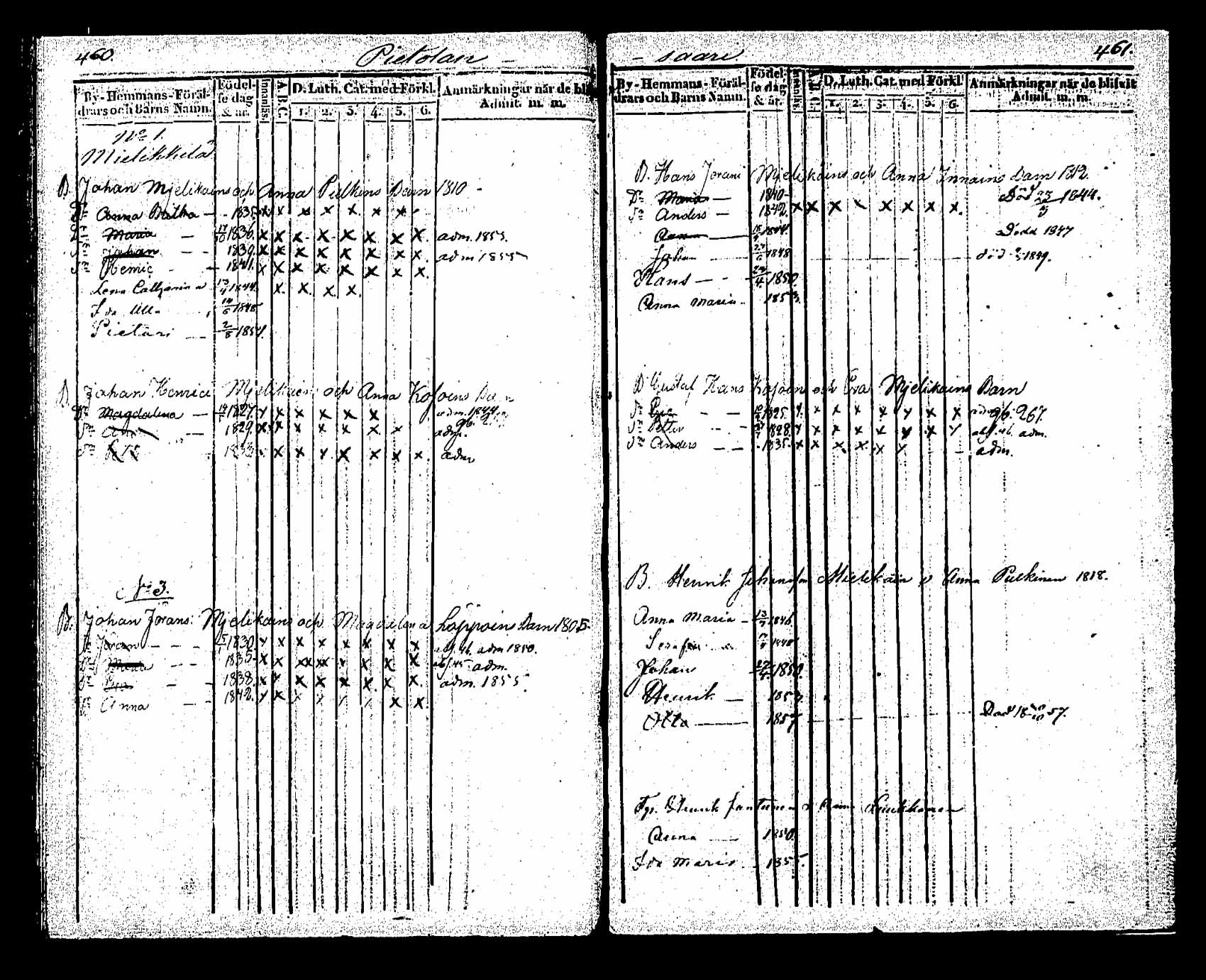 [ ../kirjat/Kirkonkirjat/saaminki/lastenkirja_1843-1855_tk1181/kuvat/188.jpg ]