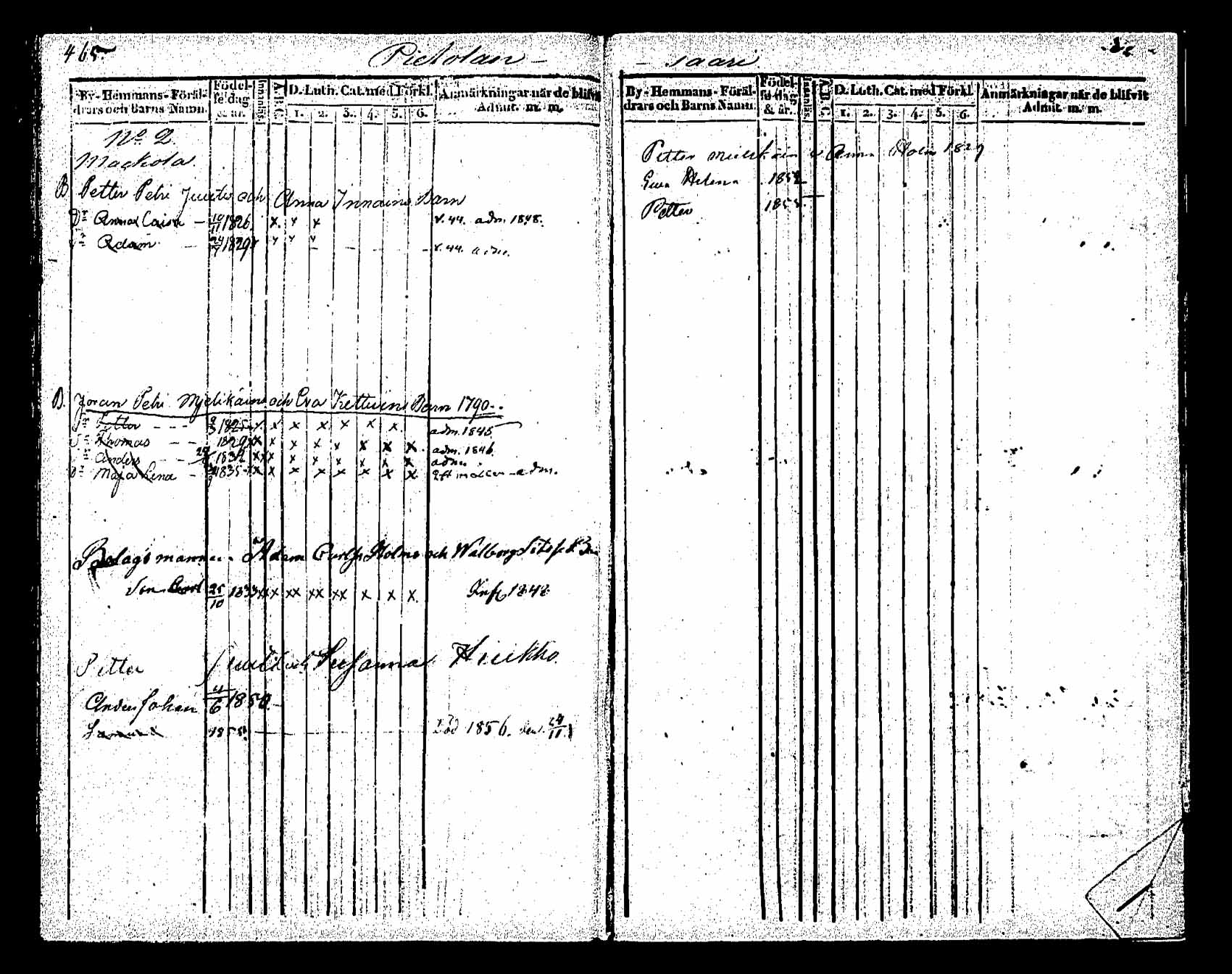 [ ../kirjat/Kirkonkirjat/saaminki/lastenkirja_1843-1855_tk1181/kuvat/190.jpg ]
