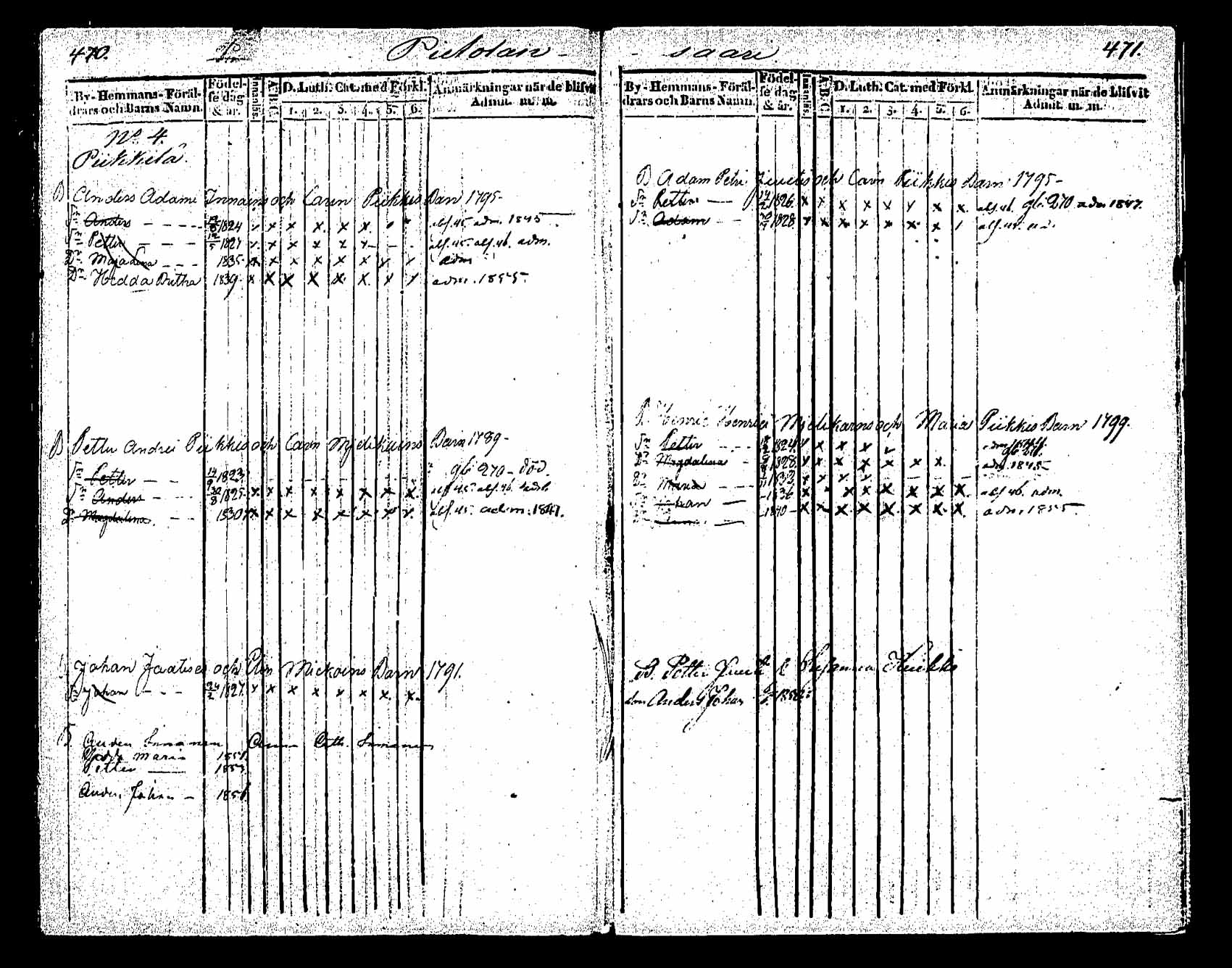 [ ../kirjat/Kirkonkirjat/saaminki/lastenkirja_1843-1855_tk1181/kuvat/192.jpg ]