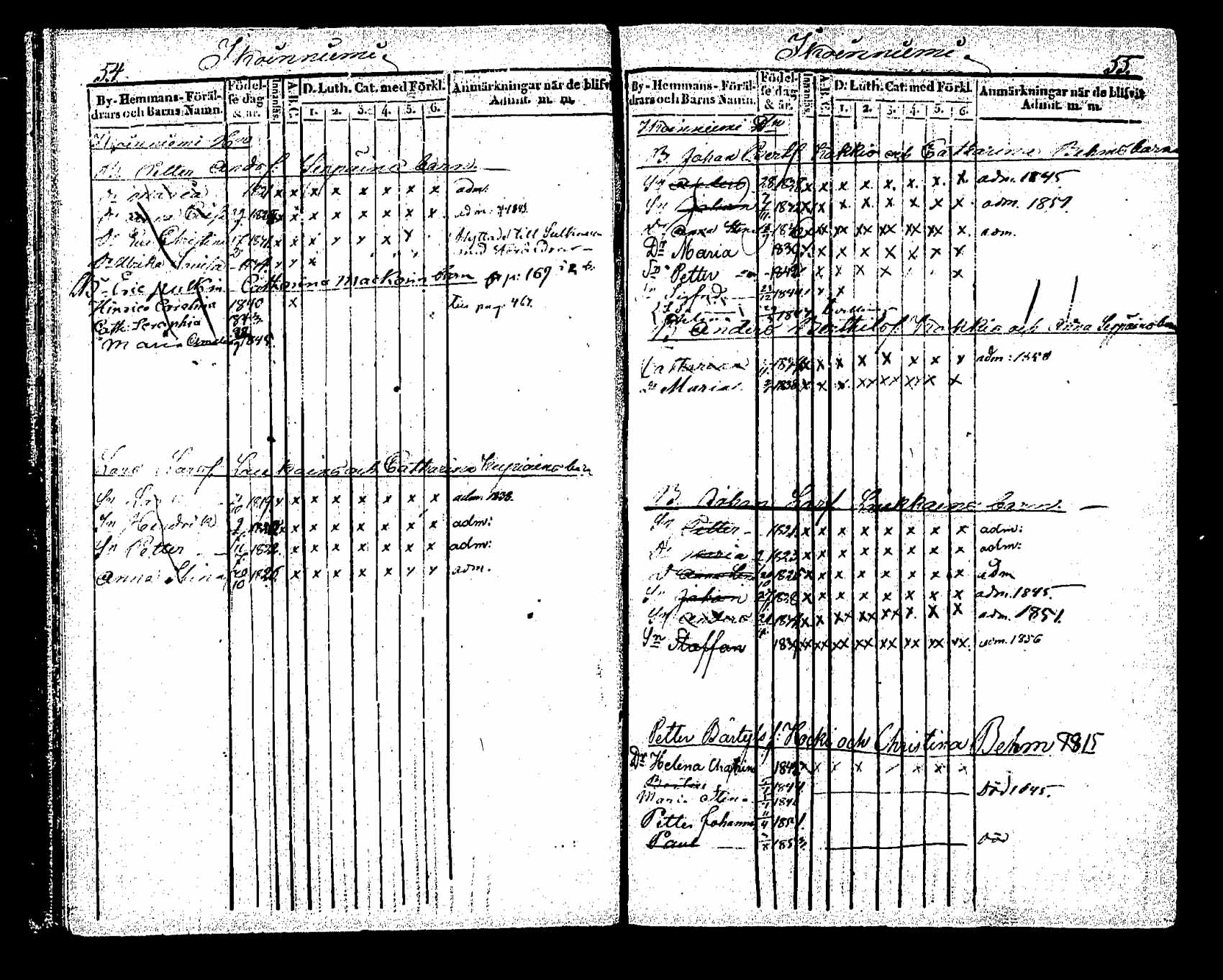 [ ../kirjat/Kirkonkirjat/saaminki/lastenkirja_1843-1855_tk1181/kuvat/28.jpg ]