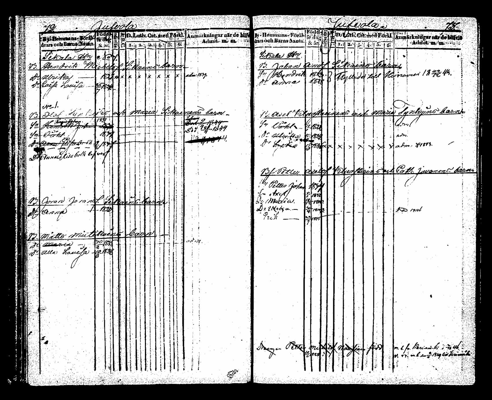 [ ../kirjat/Kirkonkirjat/saaminki/lastenkirja_1843-1855_tk1181/kuvat/37.jpg ]