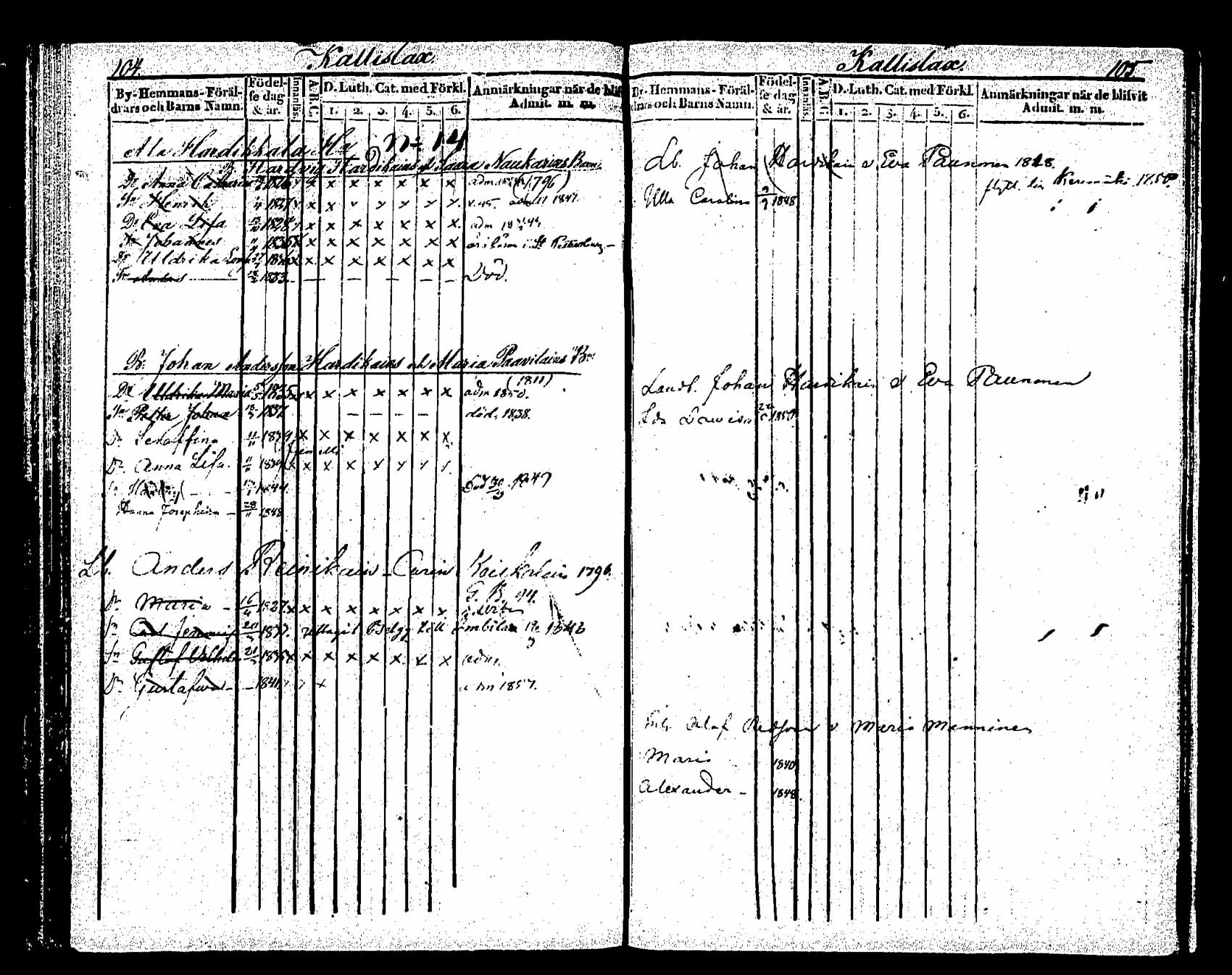 [ ../kirjat/Kirkonkirjat/saaminki/lastenkirja_1843-1855_tk1181/kuvat/49.jpg ]