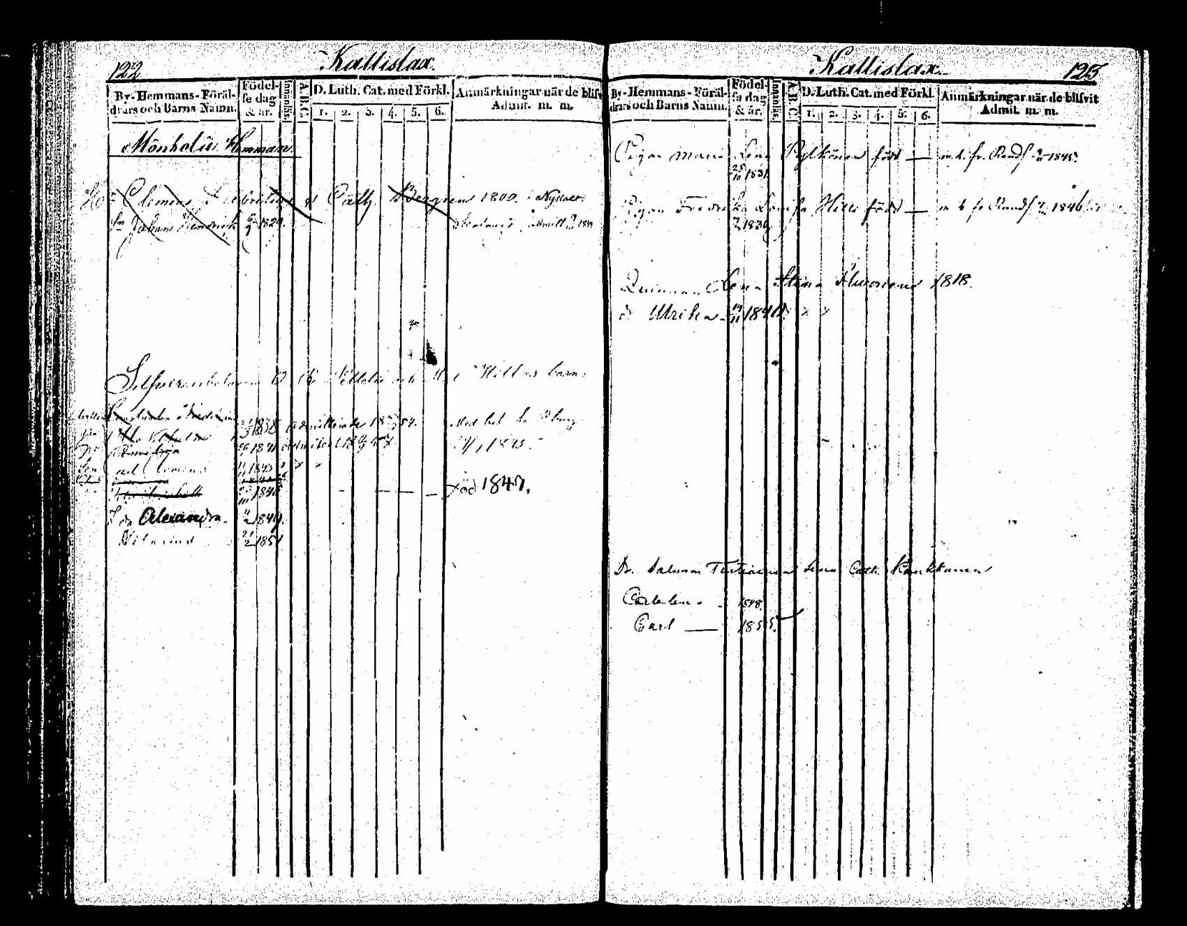 [ ../kirjat/Kirkonkirjat/saaminki/lastenkirja_1843-1855_tk1181/kuvat/58.jpg ]