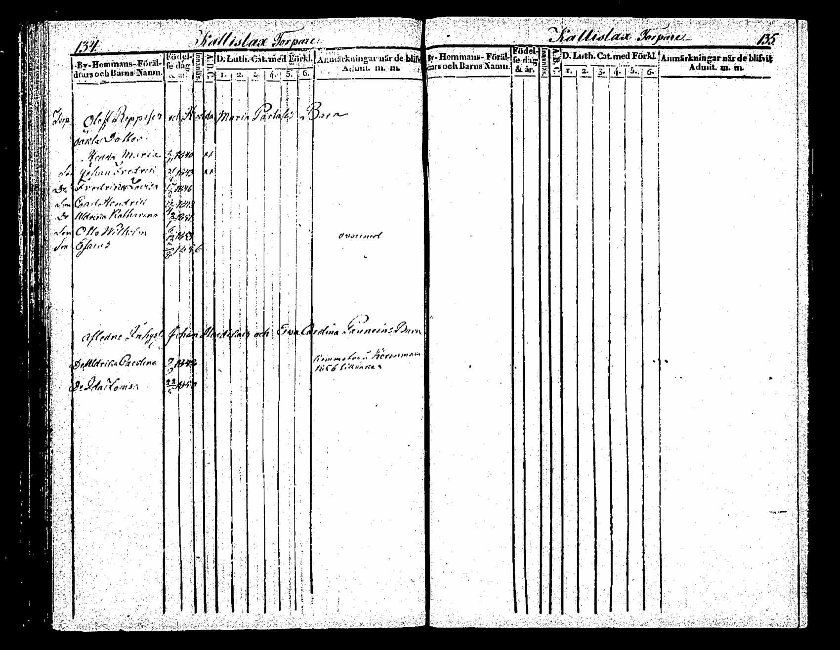 [ ../kirjat/Kirkonkirjat/saaminki/lastenkirja_1843-1855_tk1181/kuvat/64.jpg ]