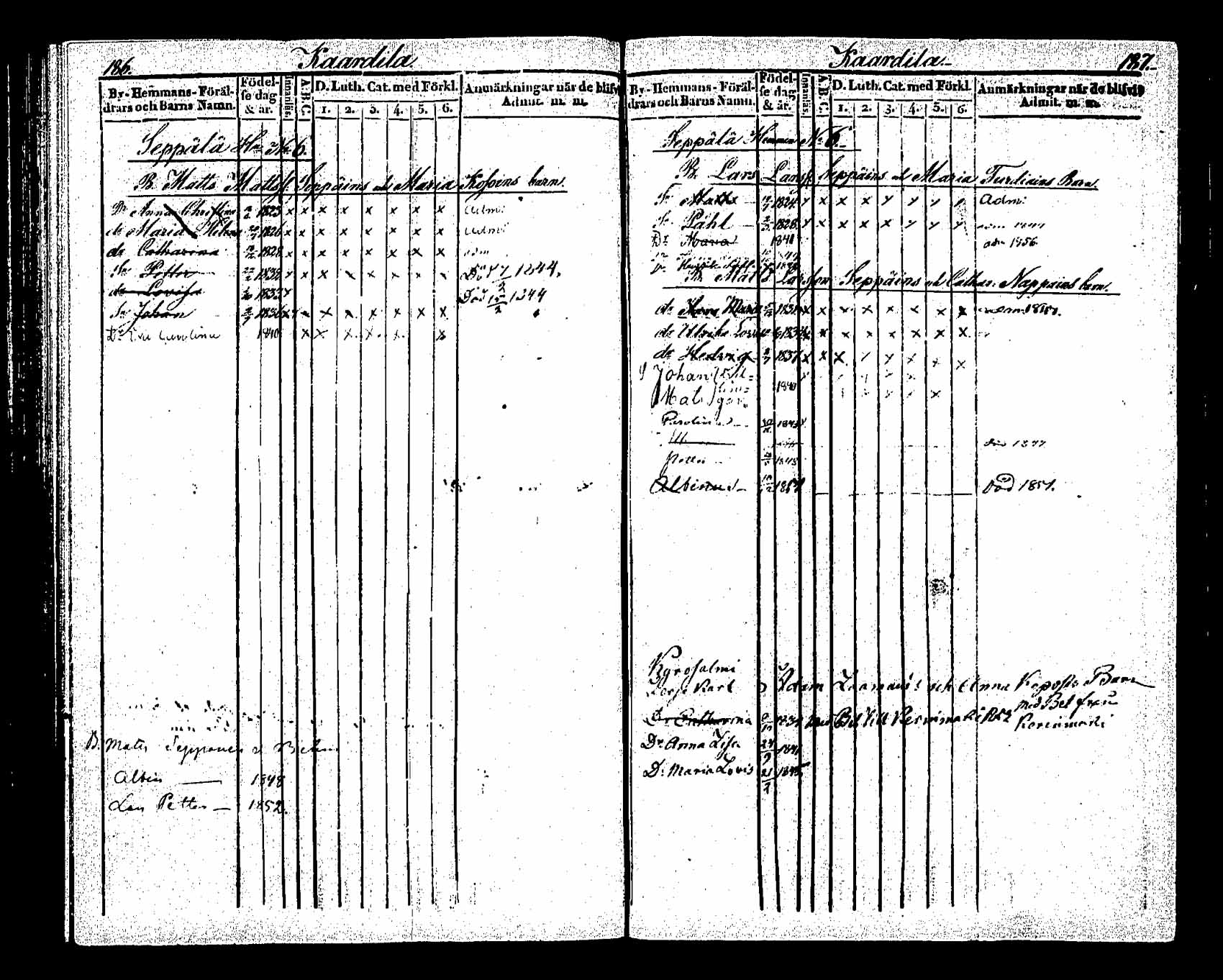 [ ../kirjat/Kirkonkirjat/saaminki/lastenkirja_1843-1855_tk1181/kuvat/84.jpg ]