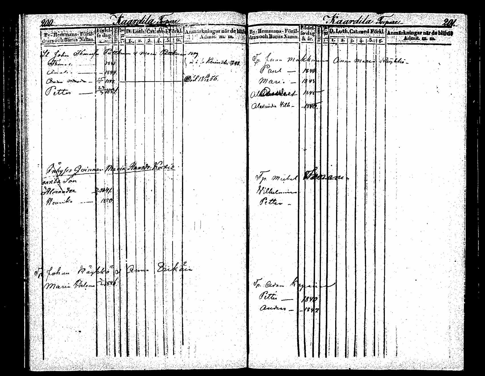 [ ../kirjat/Kirkonkirjat/saaminki/lastenkirja_1843-1855_tk1181/kuvat/91.jpg ]