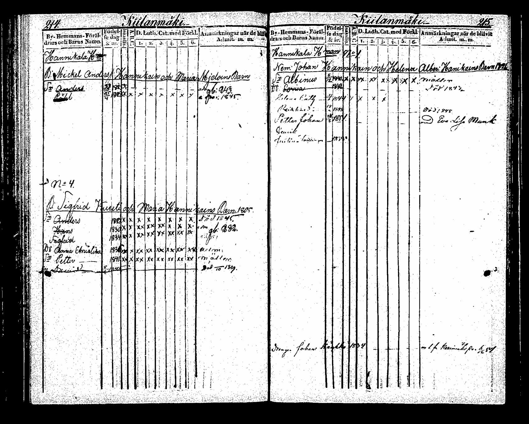 [ ../kirjat/Kirkonkirjat/saaminki/lastenkirja_1843-1855_tk1181/kuvat/97.jpg ]
