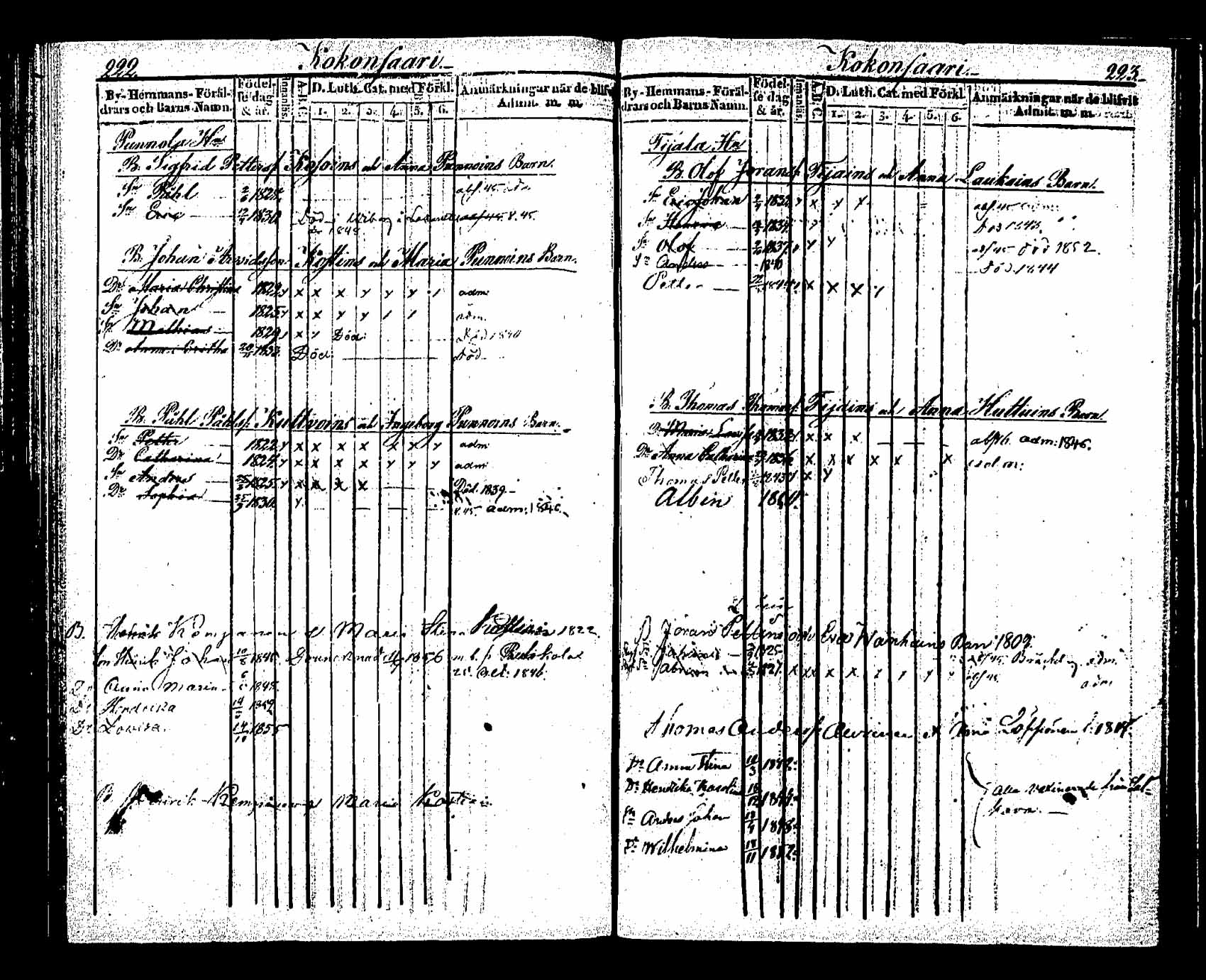 [ ../kirjat/Kirkonkirjat/saaminki/lastenkirja_1843-1855_tk1181/kuvat/99.jpg ]