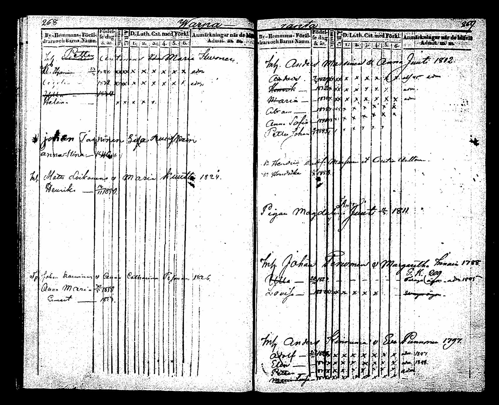 [ ../kirjat/Kirkonkirjat/saaminki/lastenkirja_1843-1855_tk1181sll2b/kuvat/106.jpg ]