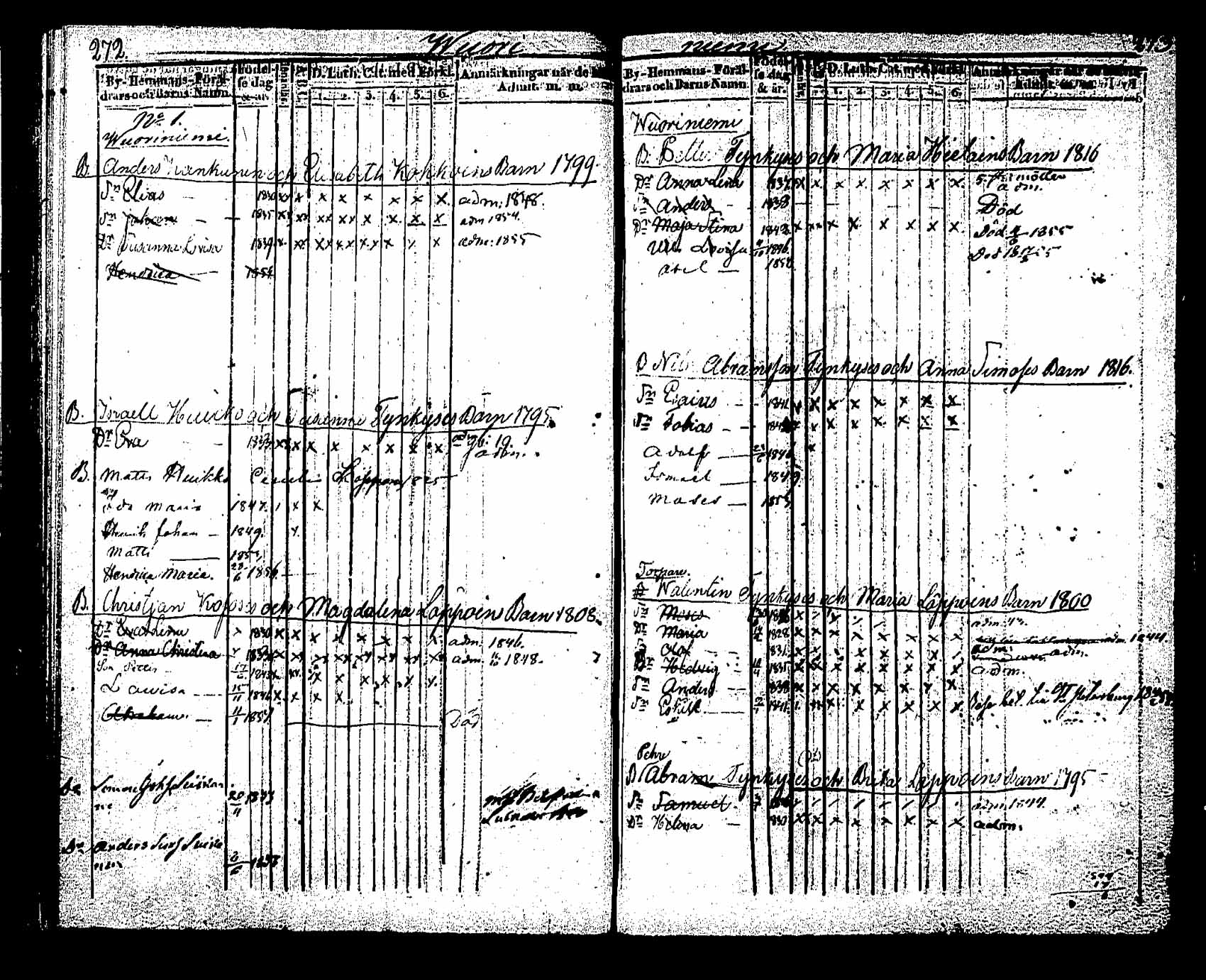 [ ../kirjat/Kirkonkirjat/saaminki/lastenkirja_1843-1855_tk1181sll2b/kuvat/108.jpg ]
