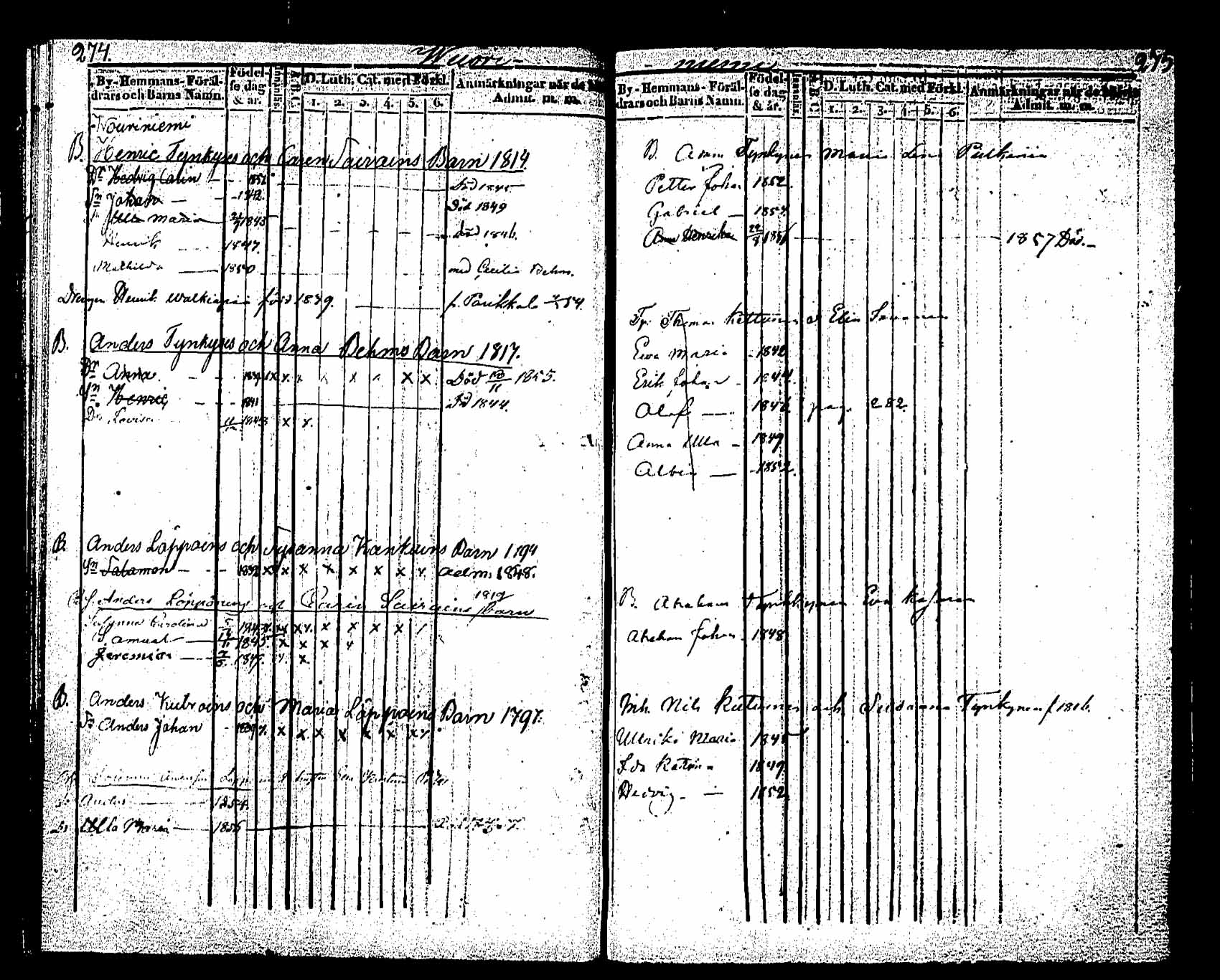 [ ../kirjat/Kirkonkirjat/saaminki/lastenkirja_1843-1855_tk1181sll2b/kuvat/109.jpg ]