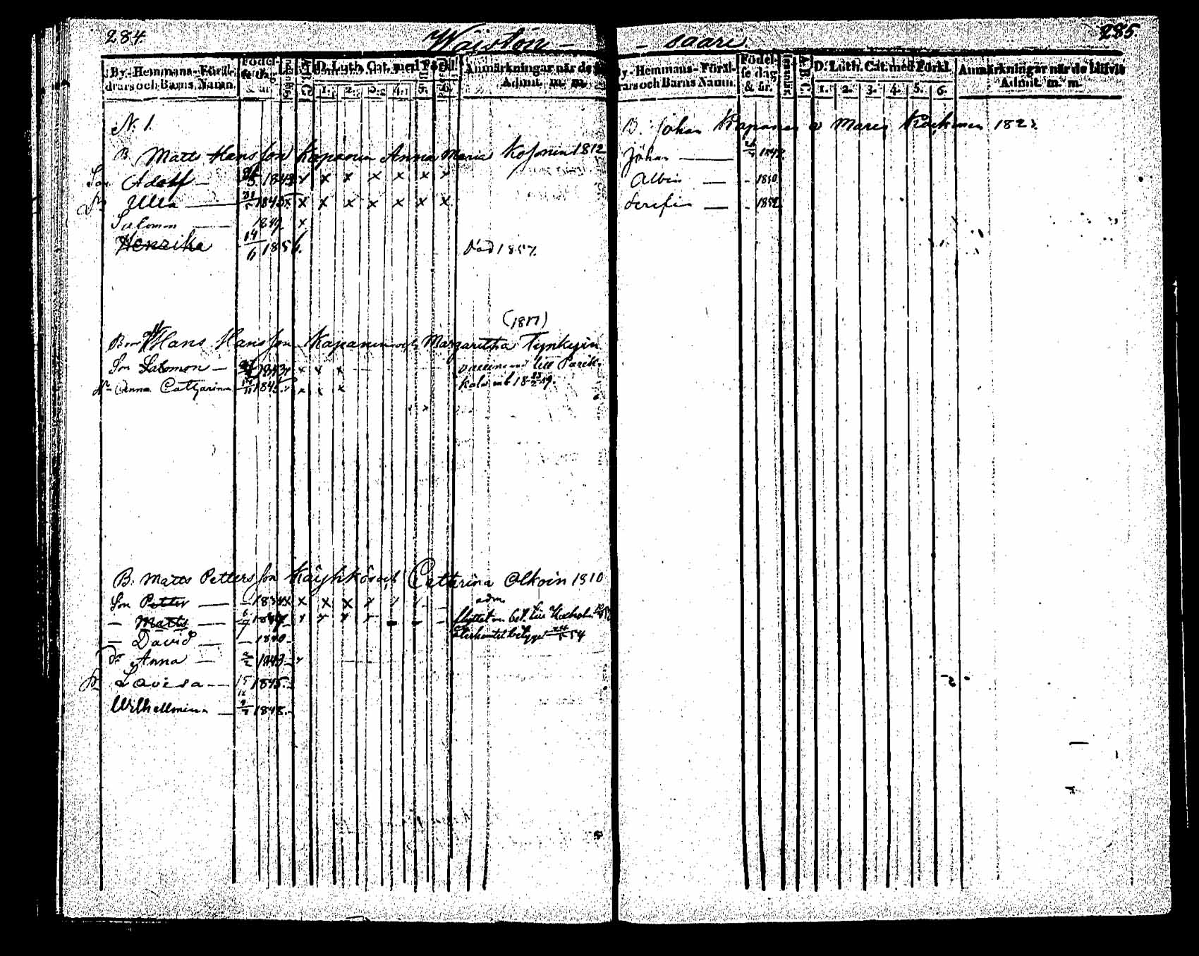 [ ../kirjat/Kirkonkirjat/saaminki/lastenkirja_1843-1855_tk1181sll2b/kuvat/112.jpg ]