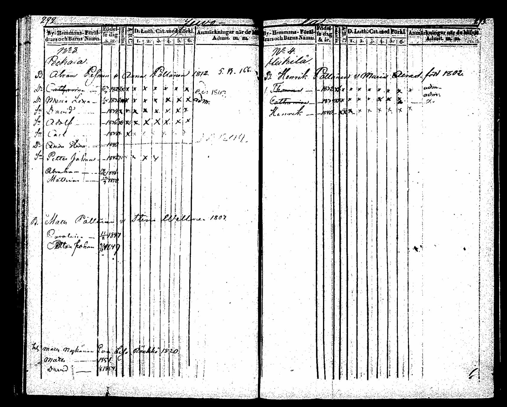 [ ../kirjat/Kirkonkirjat/saaminki/lastenkirja_1843-1855_tk1181sll2b/kuvat/115.jpg ]
