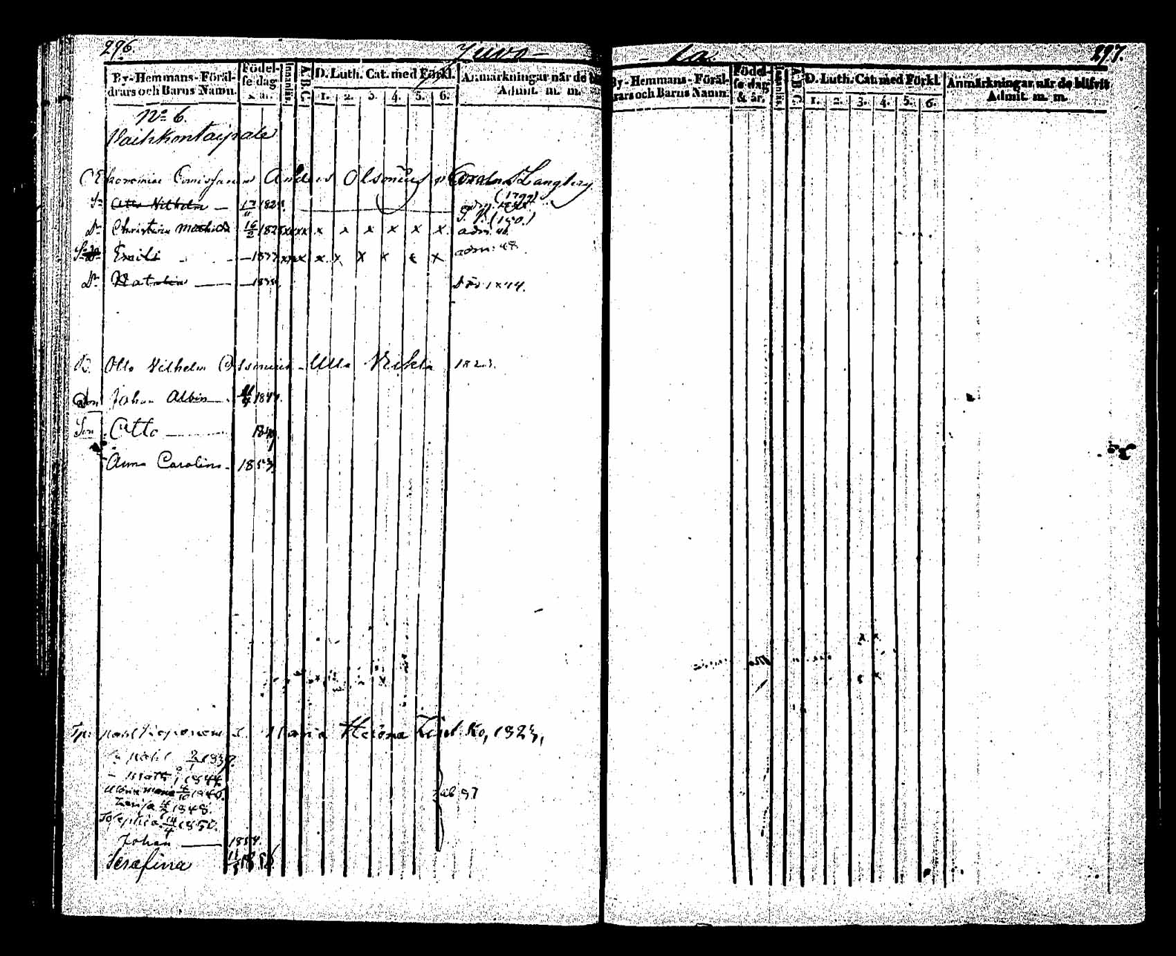 [ ../kirjat/Kirkonkirjat/saaminki/lastenkirja_1843-1855_tk1181sll2b/kuvat/117.jpg ]