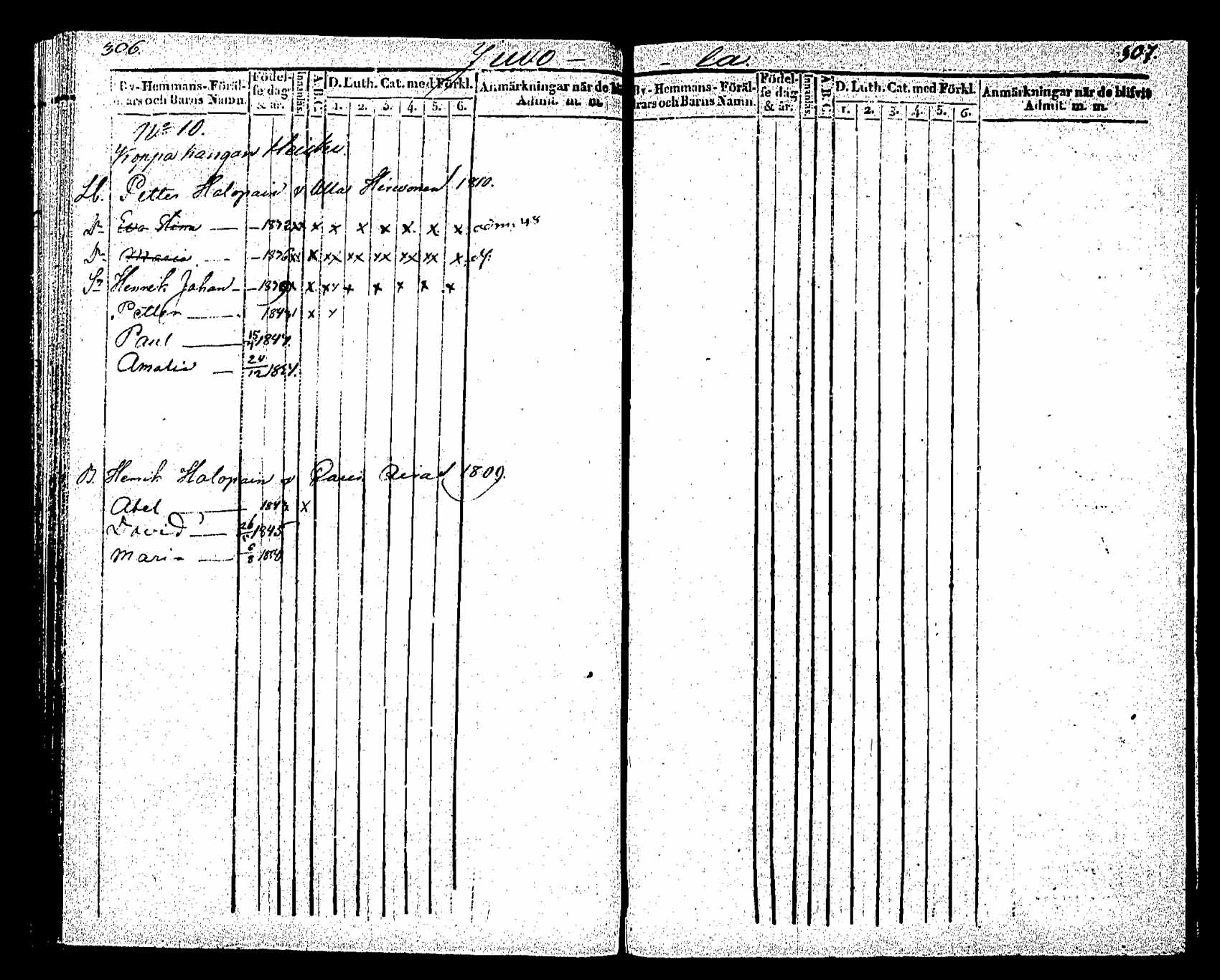 [ ../kirjat/Kirkonkirjat/saaminki/lastenkirja_1843-1855_tk1181sll2b/kuvat/121.jpg ]