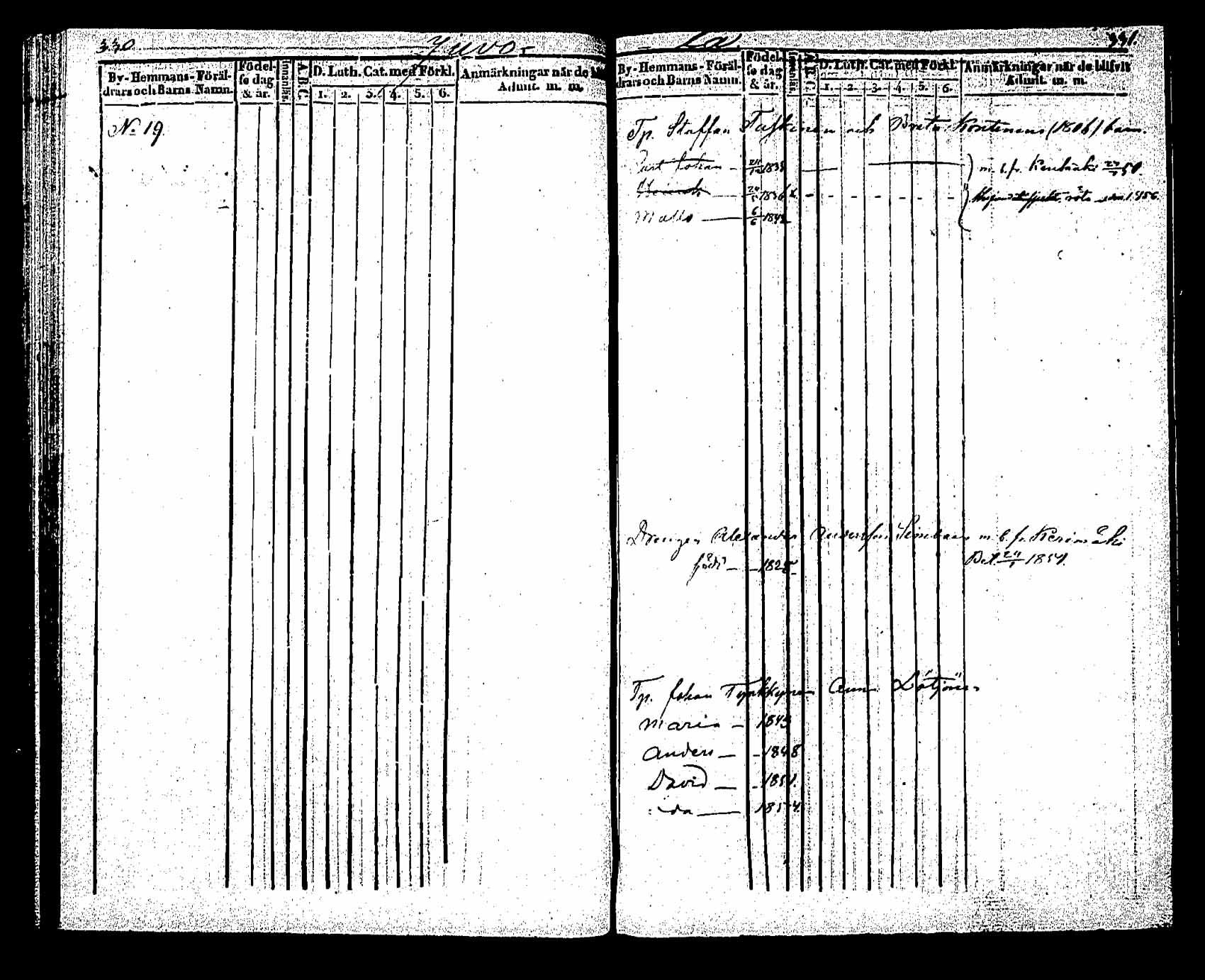 [ ../kirjat/Kirkonkirjat/saaminki/lastenkirja_1843-1855_tk1181sll2b/kuvat/129.jpg ]