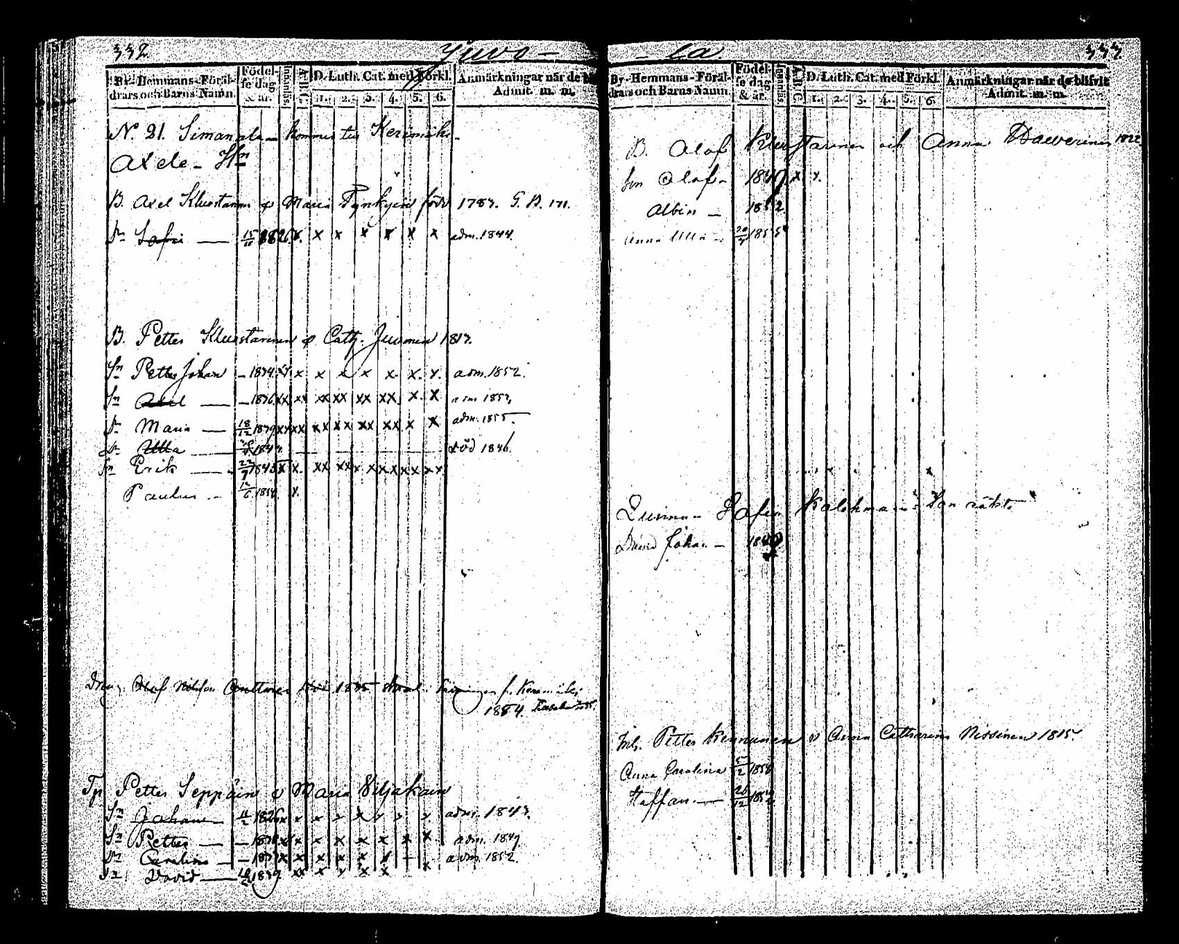 [ ../kirjat/Kirkonkirjat/saaminki/lastenkirja_1843-1855_tk1181sll2b/kuvat/130.jpg ]