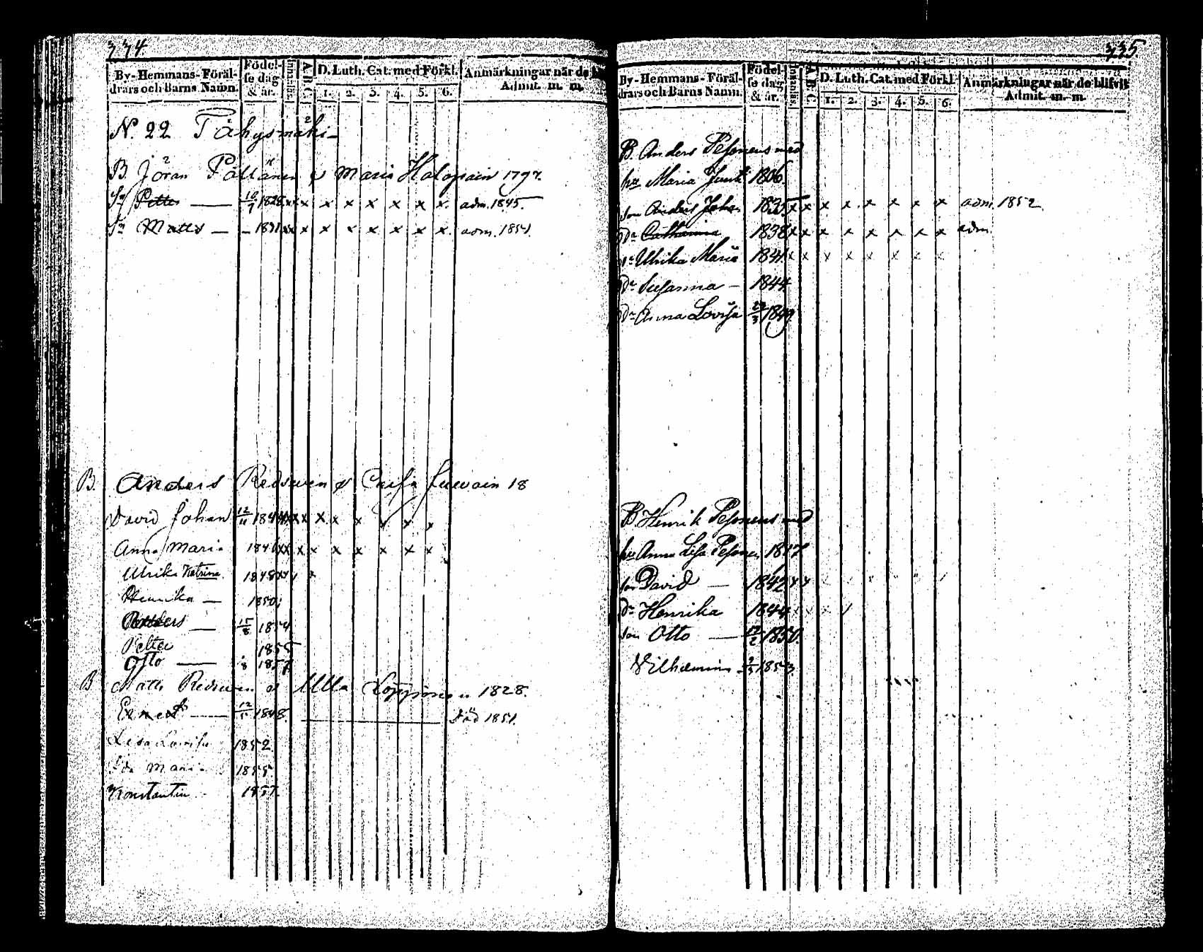 [ ../kirjat/Kirkonkirjat/saaminki/lastenkirja_1843-1855_tk1181sll2b/kuvat/131.jpg ]
