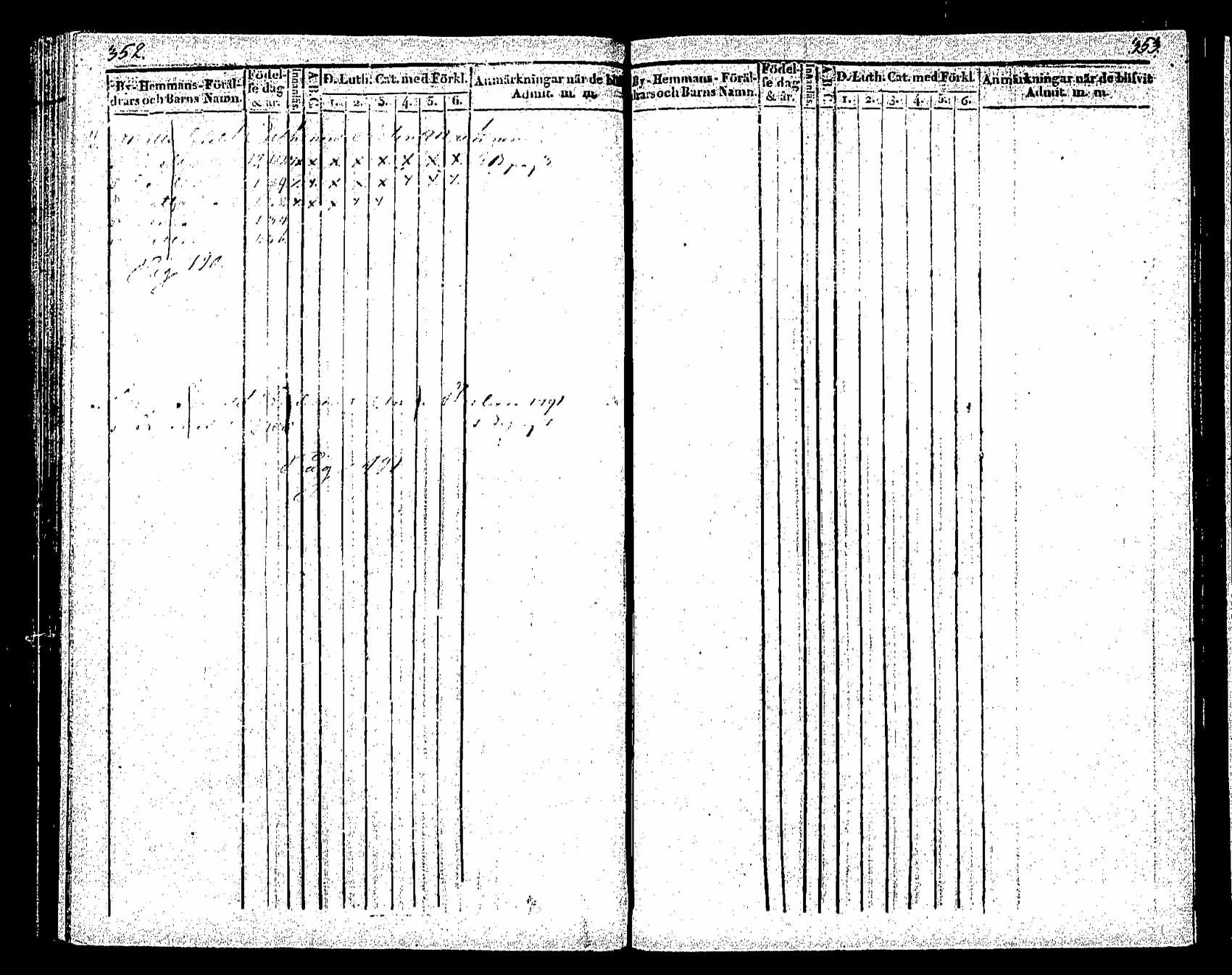 [ ../kirjat/Kirkonkirjat/saaminki/lastenkirja_1843-1855_tk1181sll2b/kuvat/140.jpg ]