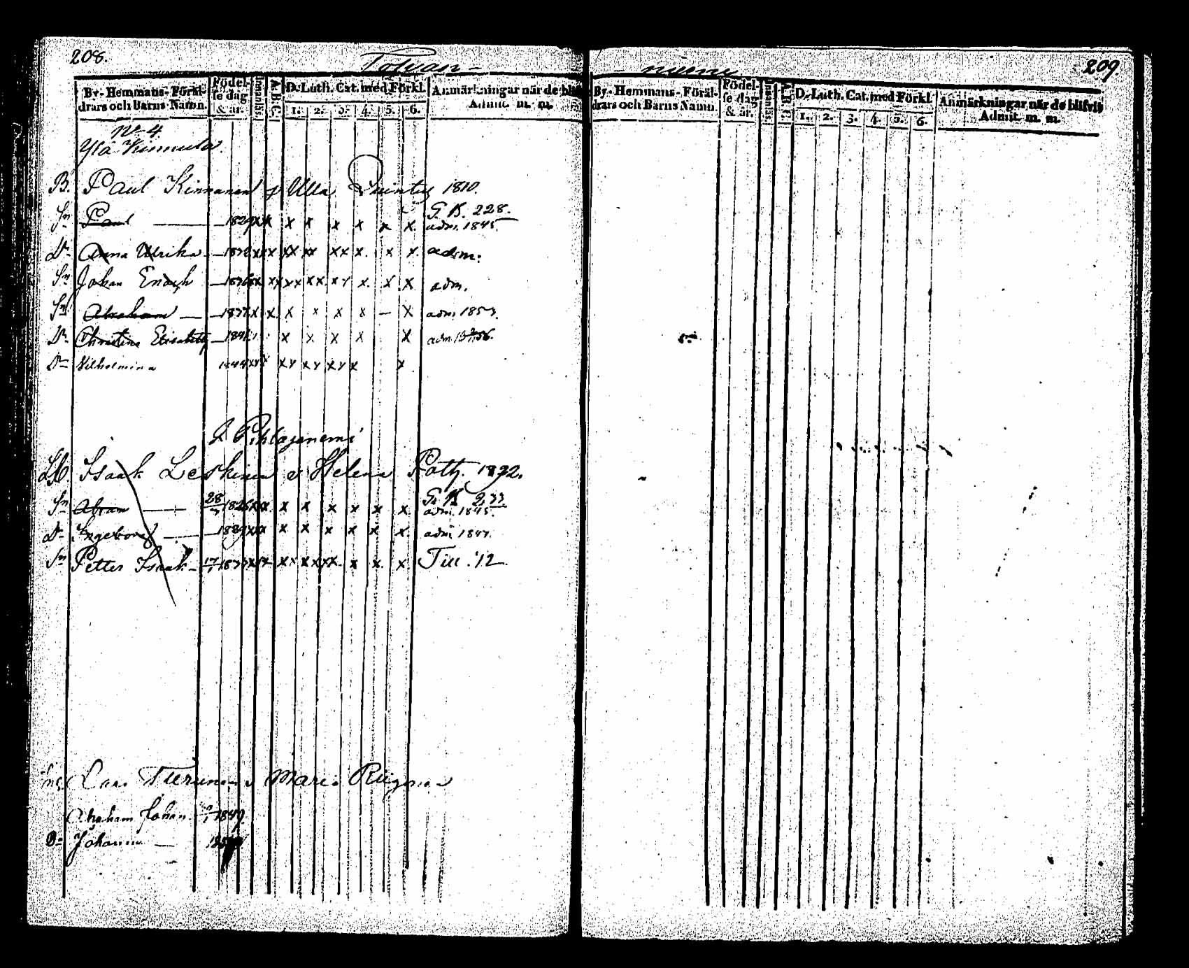 [ ../kirjat/Kirkonkirjat/saaminki/lastenkirja_1843-1855_tk1181sll2b/kuvat/78.jpg ]