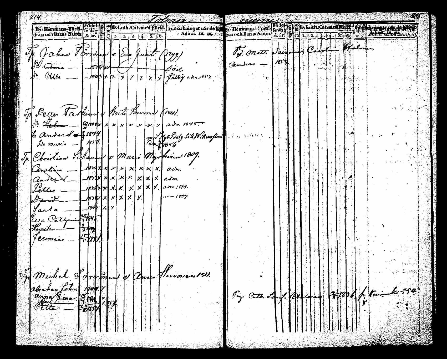 [ ../kirjat/Kirkonkirjat/saaminki/lastenkirja_1843-1855_tk1181sll2b/kuvat/81.jpg ]