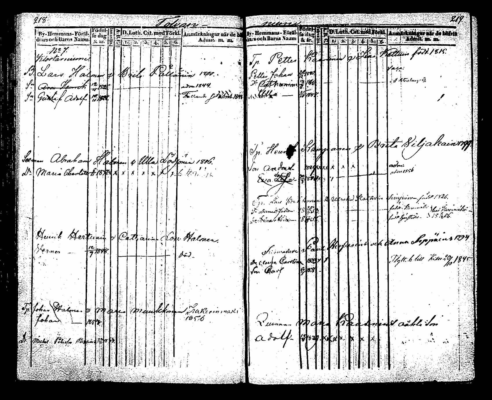[ ../kirjat/Kirkonkirjat/saaminki/lastenkirja_1843-1855_tk1181sll2b/kuvat/83.jpg ]