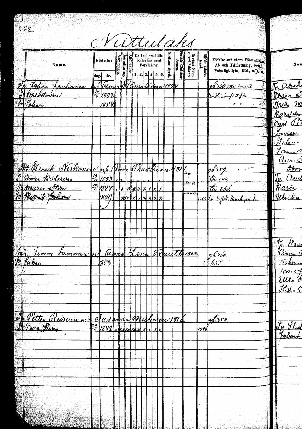 [ ../kirjat/Kirkonkirjat/saaminki/lastenkirja_1853-1870_tk1182/kuvat/101.jpg ]