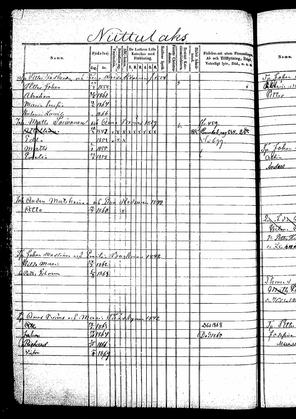 [ ../kirjat/Kirkonkirjat/saaminki/lastenkirja_1853-1870_tk1182/kuvat/107.jpg ]