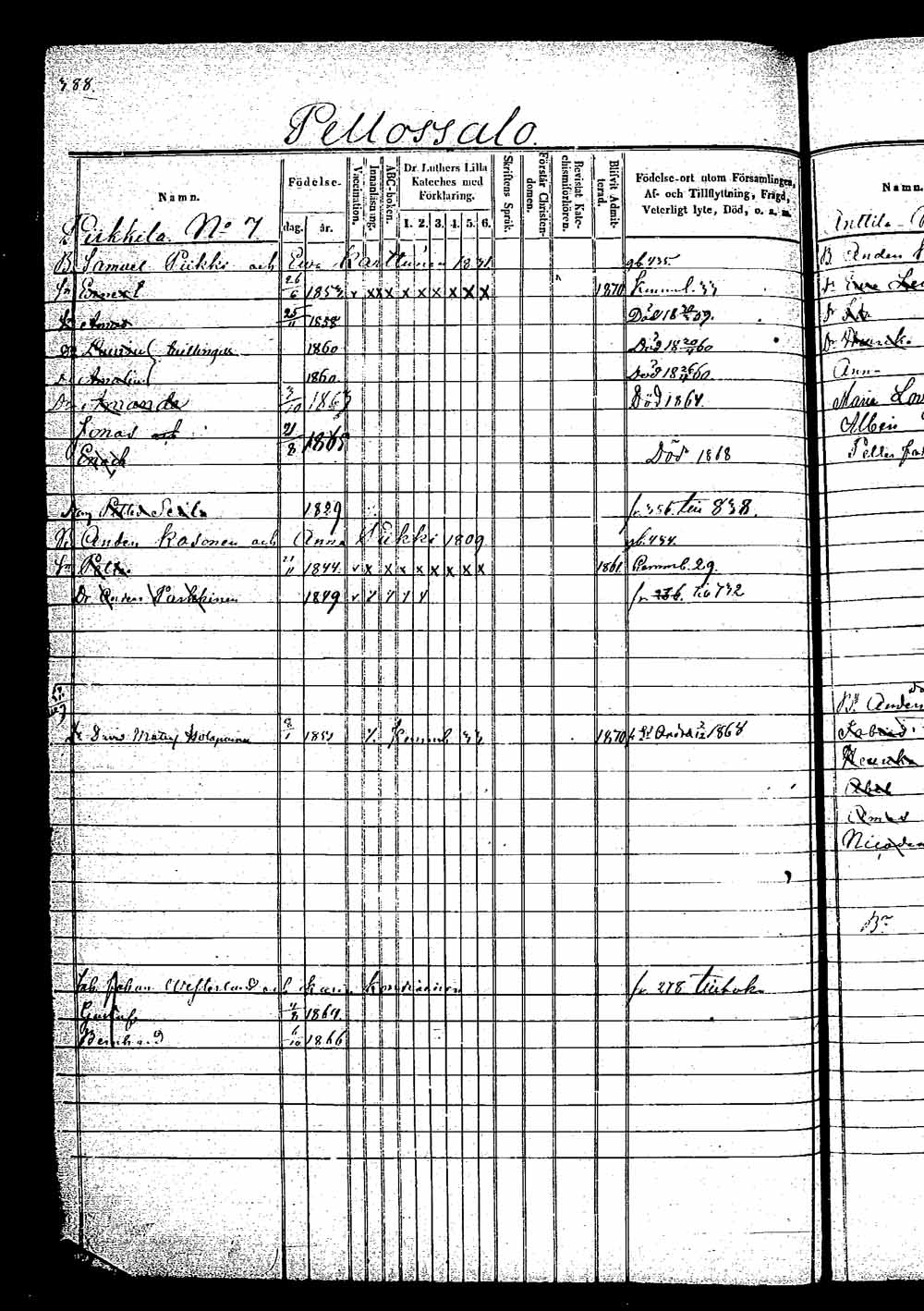 [ ../kirjat/Kirkonkirjat/saaminki/lastenkirja_1853-1870_tk1182/kuvat/137.jpg ]