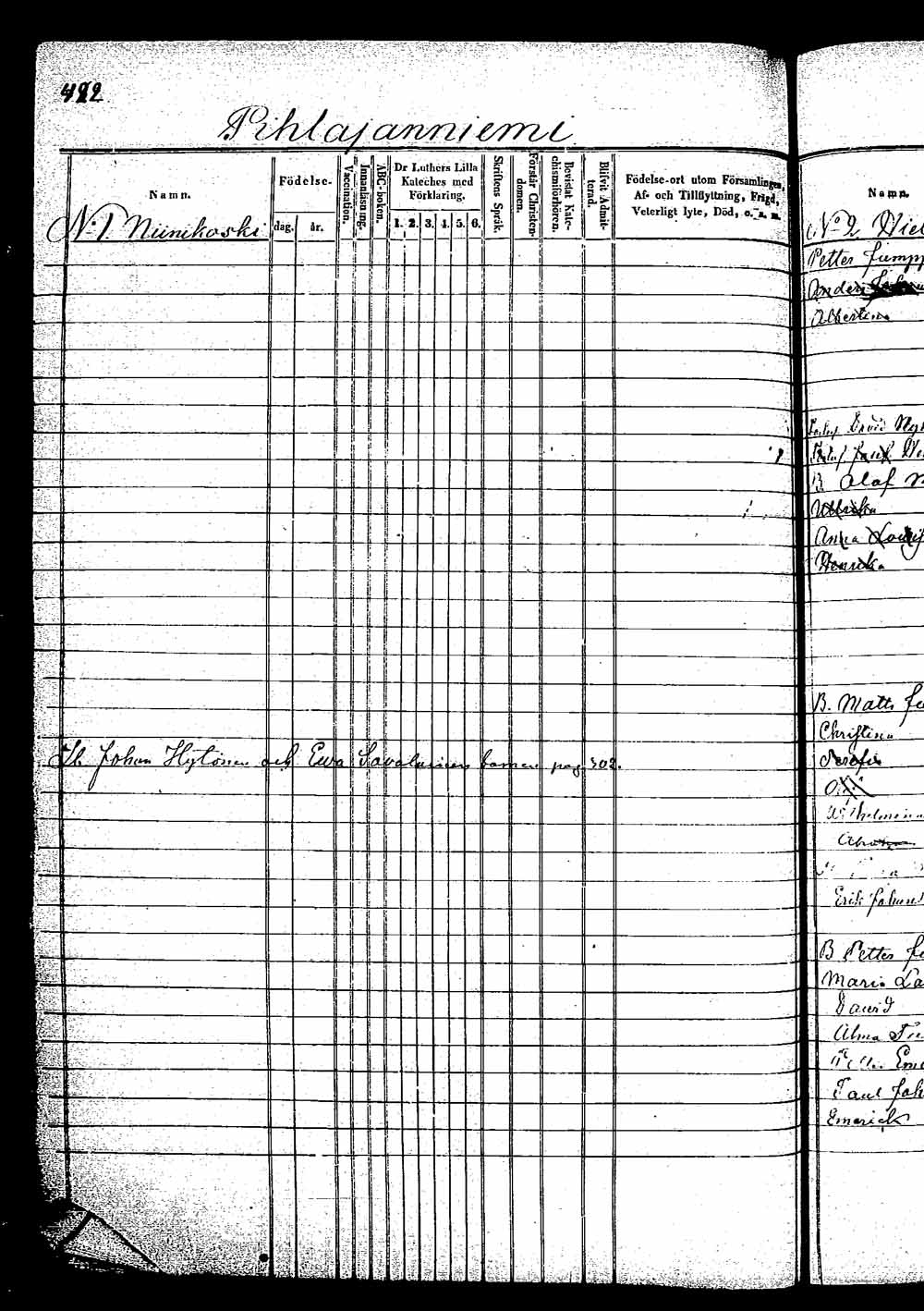 [ ../kirjat/Kirkonkirjat/saaminki/lastenkirja_1853-1870_tk1182/kuvat/169.jpg ]