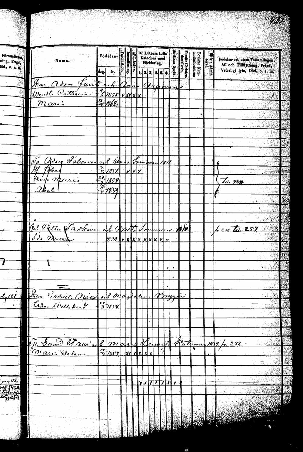 [ ../kirjat/Kirkonkirjat/saaminki/lastenkirja_1853-1870_tk1182/kuvat/208.jpg ]