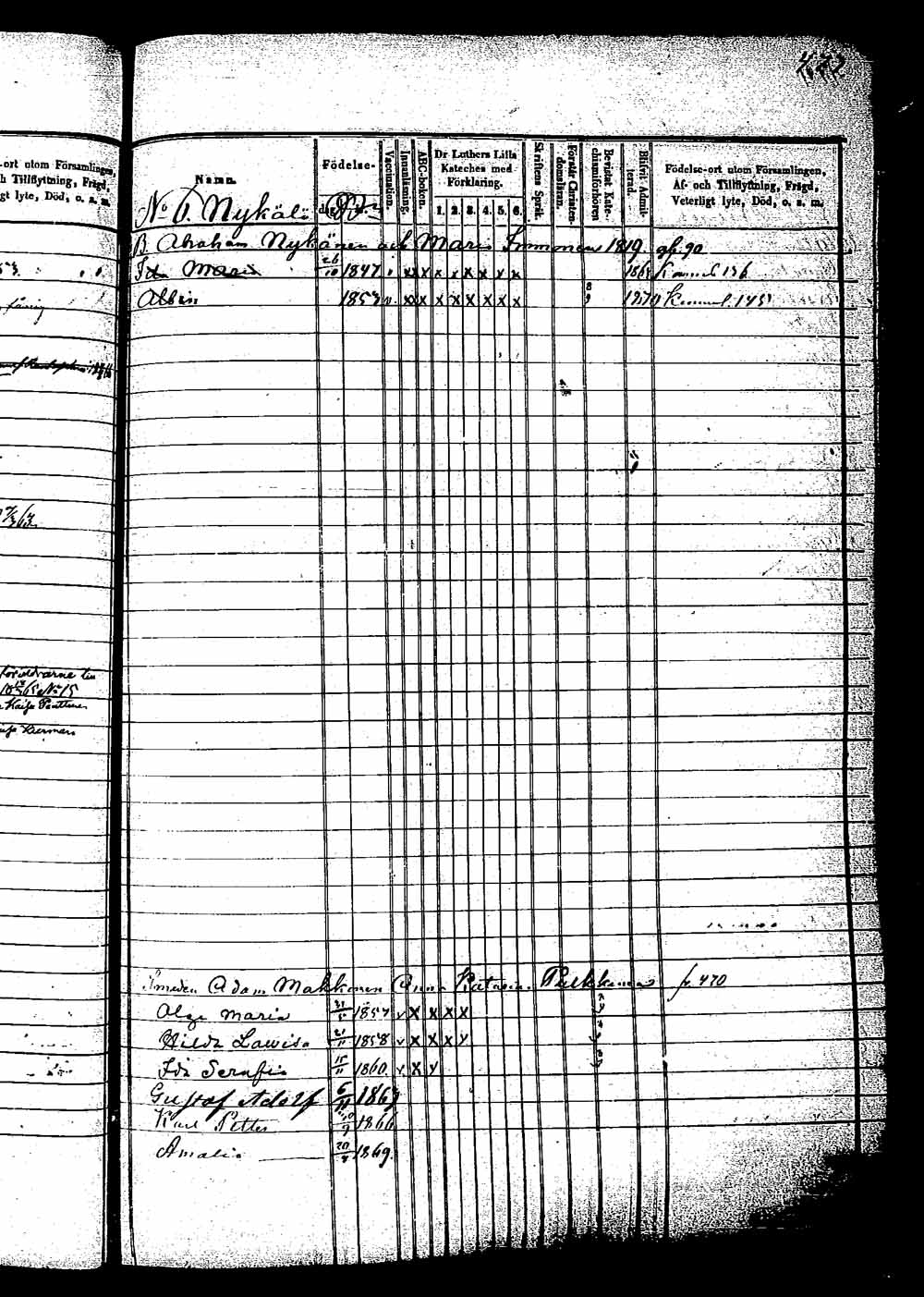 [ ../kirjat/Kirkonkirjat/saaminki/lastenkirja_1853-1870_tk1182/kuvat/220.jpg ]