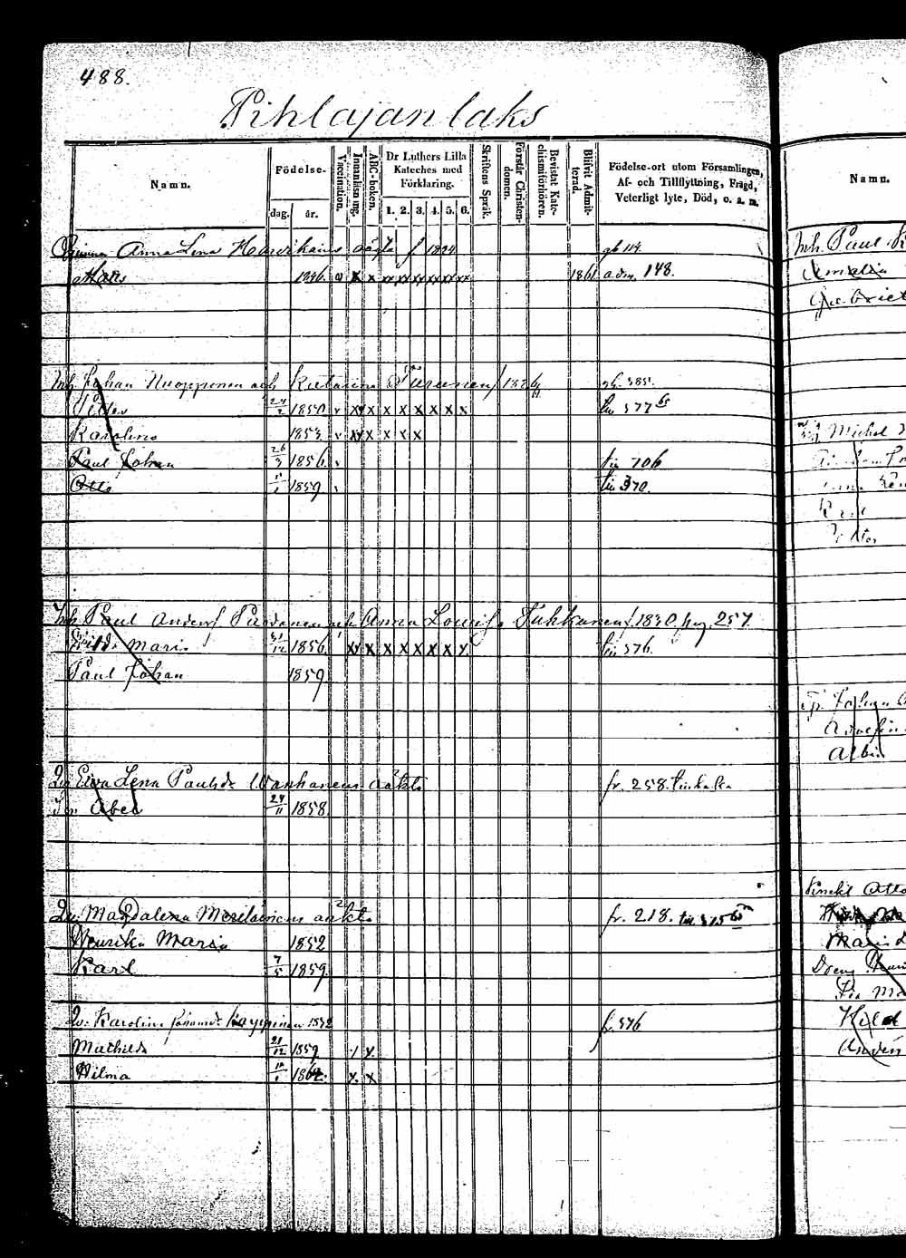 [ ../kirjat/Kirkonkirjat/saaminki/lastenkirja_1853-1870_tk1182/kuvat/233.jpg ]