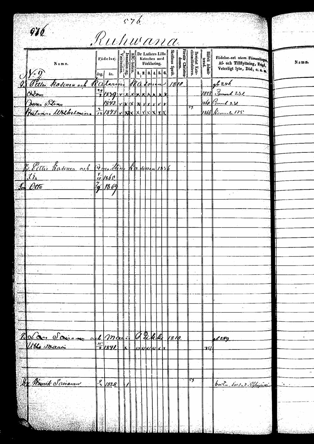 [ ../kirjat/Kirkonkirjat/saaminki/lastenkirja_1853-1870_tk1182/kuvat/271.jpg ]