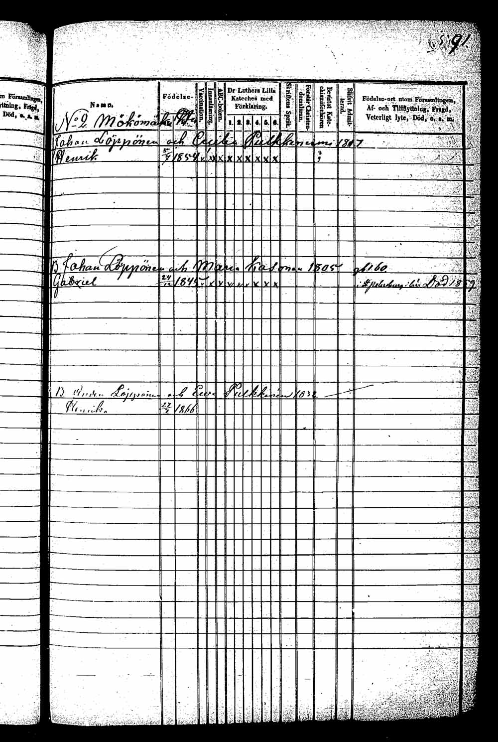 [ ../kirjat/Kirkonkirjat/saaminki/lastenkirja_1853-1870_tk1182/kuvat/284.jpg ]