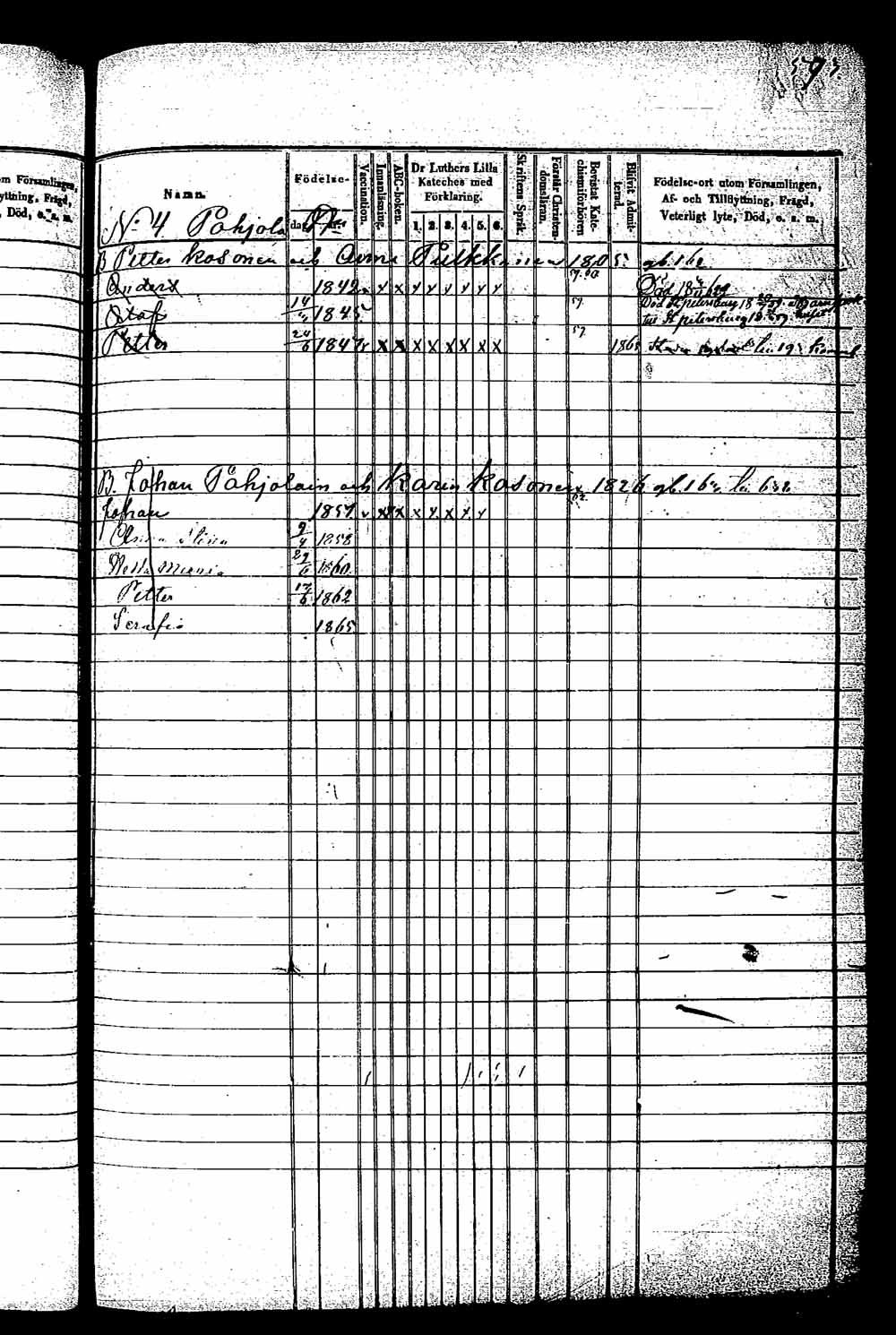 [ ../kirjat/Kirkonkirjat/saaminki/lastenkirja_1853-1870_tk1182/kuvat/286.jpg ]