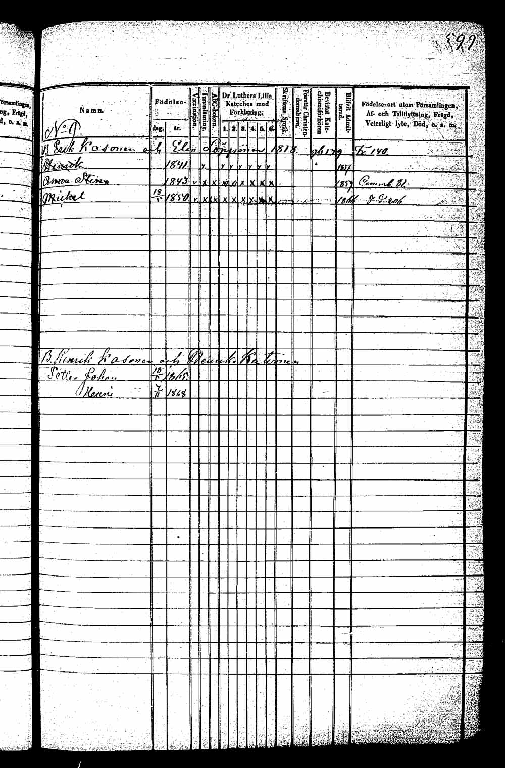 [ ../kirjat/Kirkonkirjat/saaminki/lastenkirja_1853-1870_tk1182/kuvat/292.jpg ]