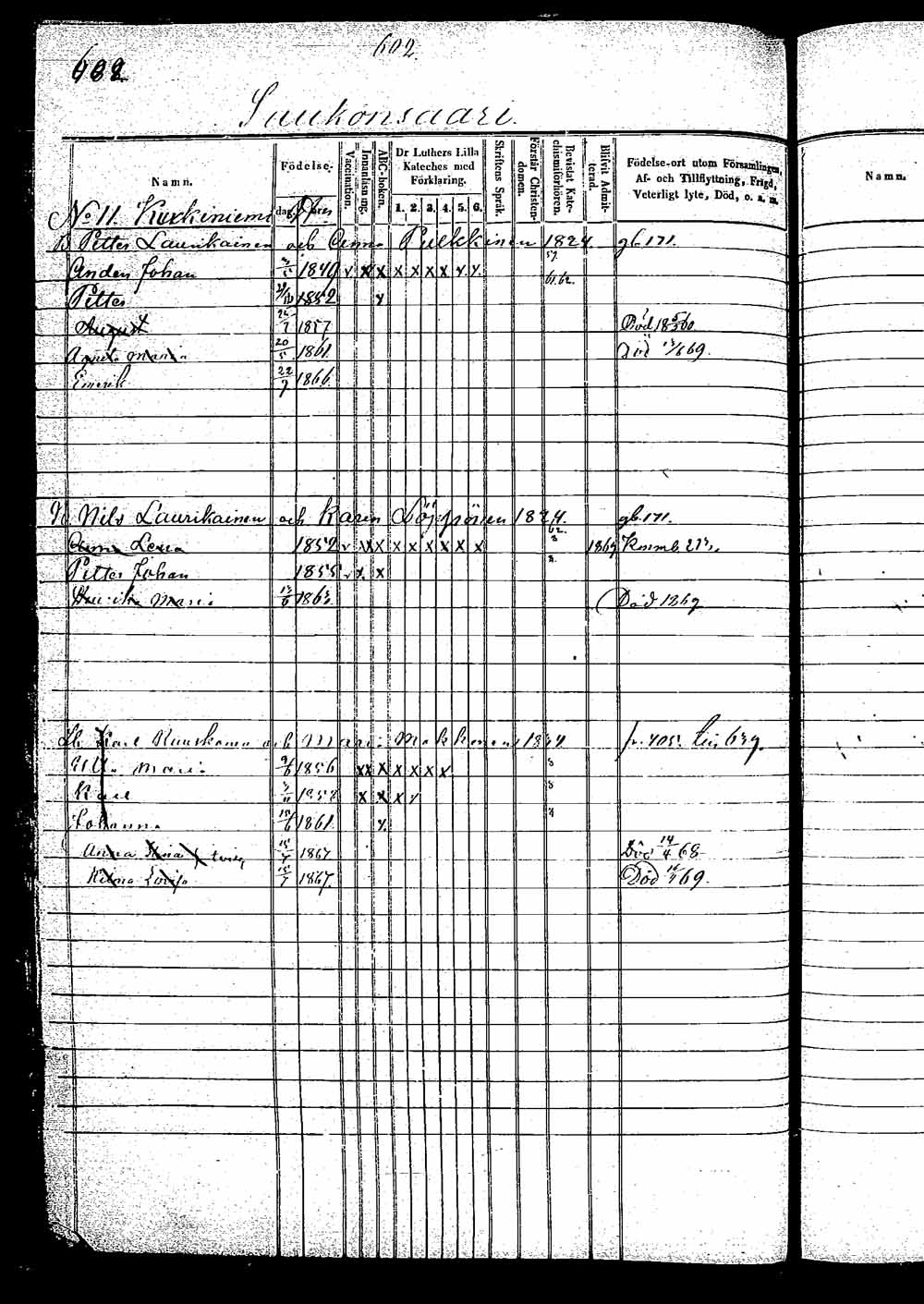 [ ../kirjat/Kirkonkirjat/saaminki/lastenkirja_1853-1870_tk1182/kuvat/295.jpg ]