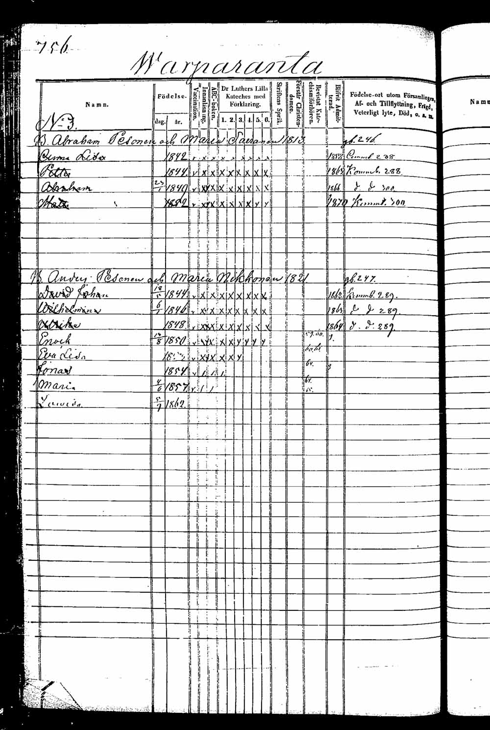 [ ../kirjat/Kirkonkirjat/saaminki/lastenkirja_1853-1870_tk1182/kuvat/426.jpg ]