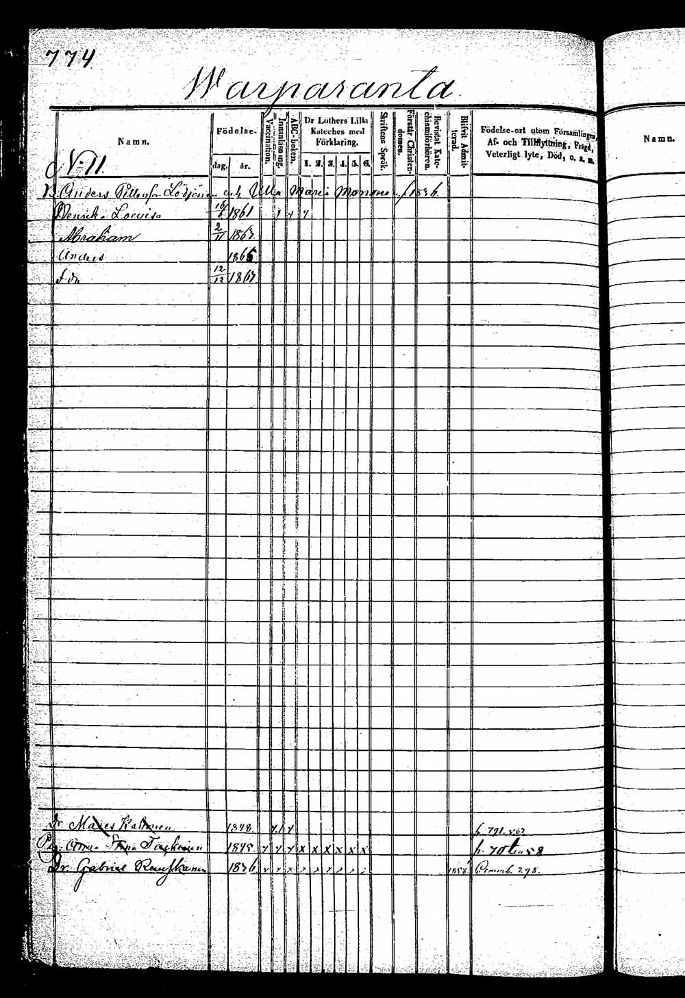 [ ../kirjat/Kirkonkirjat/saaminki/lastenkirja_1853-1870_tk1182/kuvat/439.jpg ]