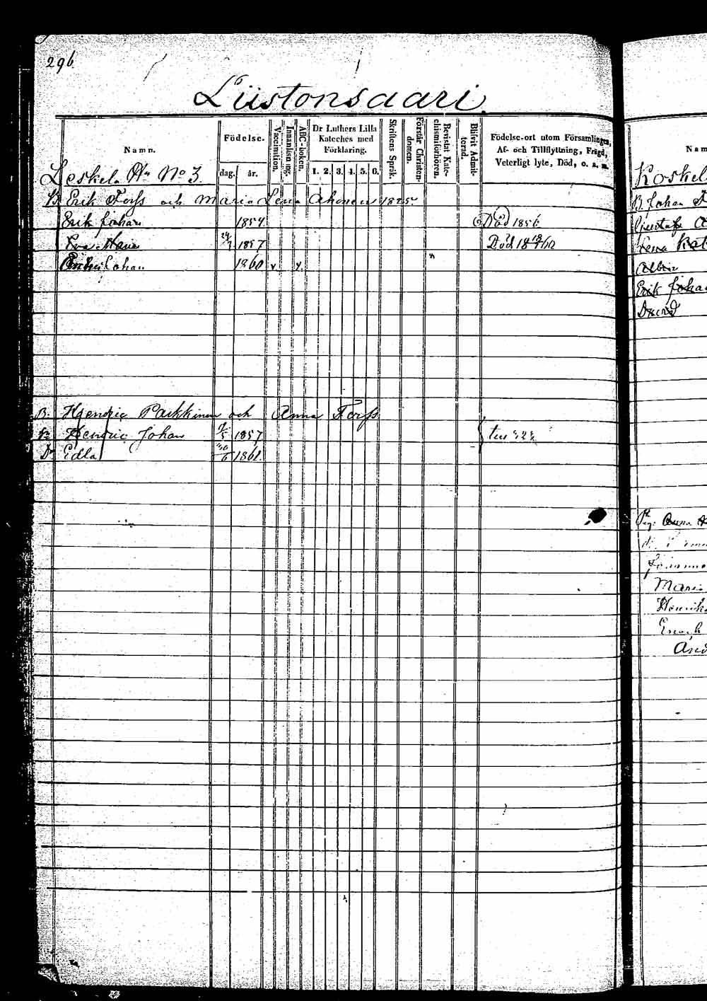 [ ../kirjat/Kirkonkirjat/saaminki/lastenkirja_1853-1870_tk1182/kuvat/45.jpg ]