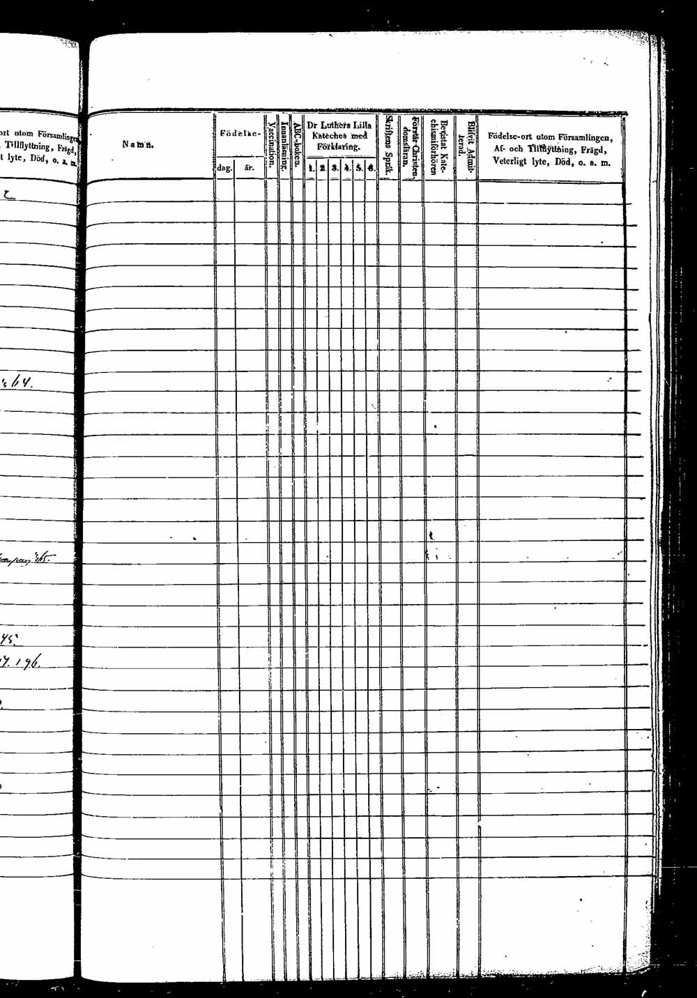 [ ../kirjat/Kirkonkirjat/saaminki/lastenkirja_1853-1870_tk1182/kuvat/496.jpg ]