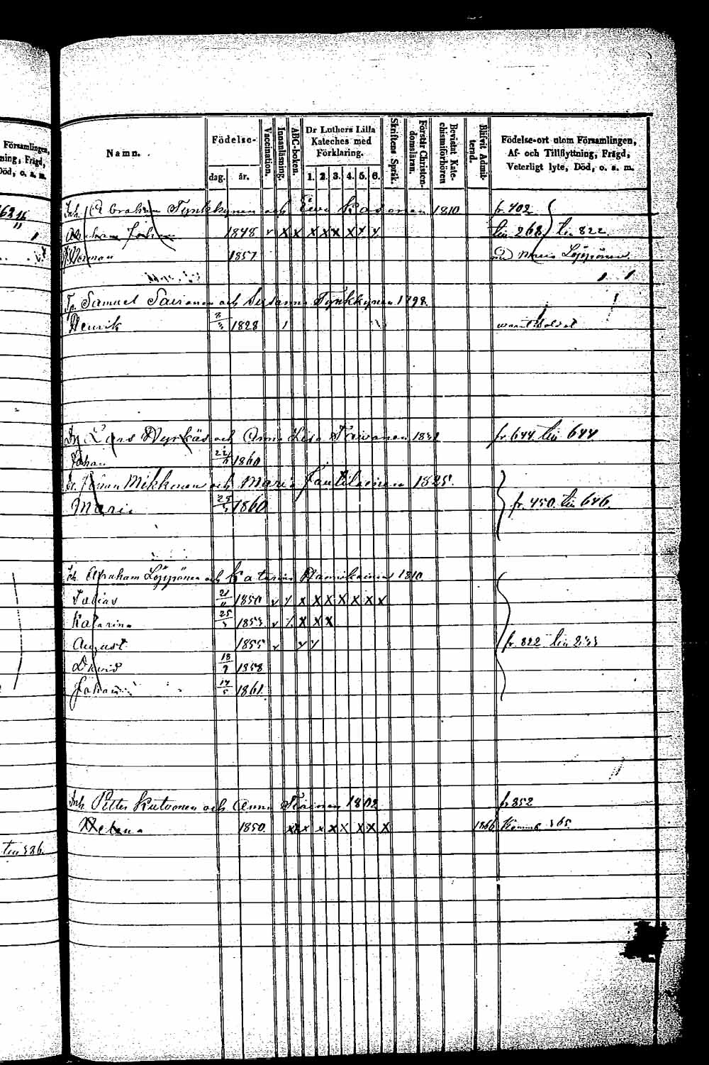 [ ../kirjat/Kirkonkirjat/saaminki/lastenkirja_1853-1870_tk1182/kuvat/502.jpg ]