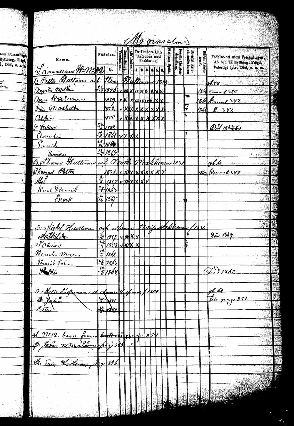 [ ../kirjat/Kirkonkirjat/saaminki/lastenkirja_1853-1870_tk1182/kuvat/88.jpg ]