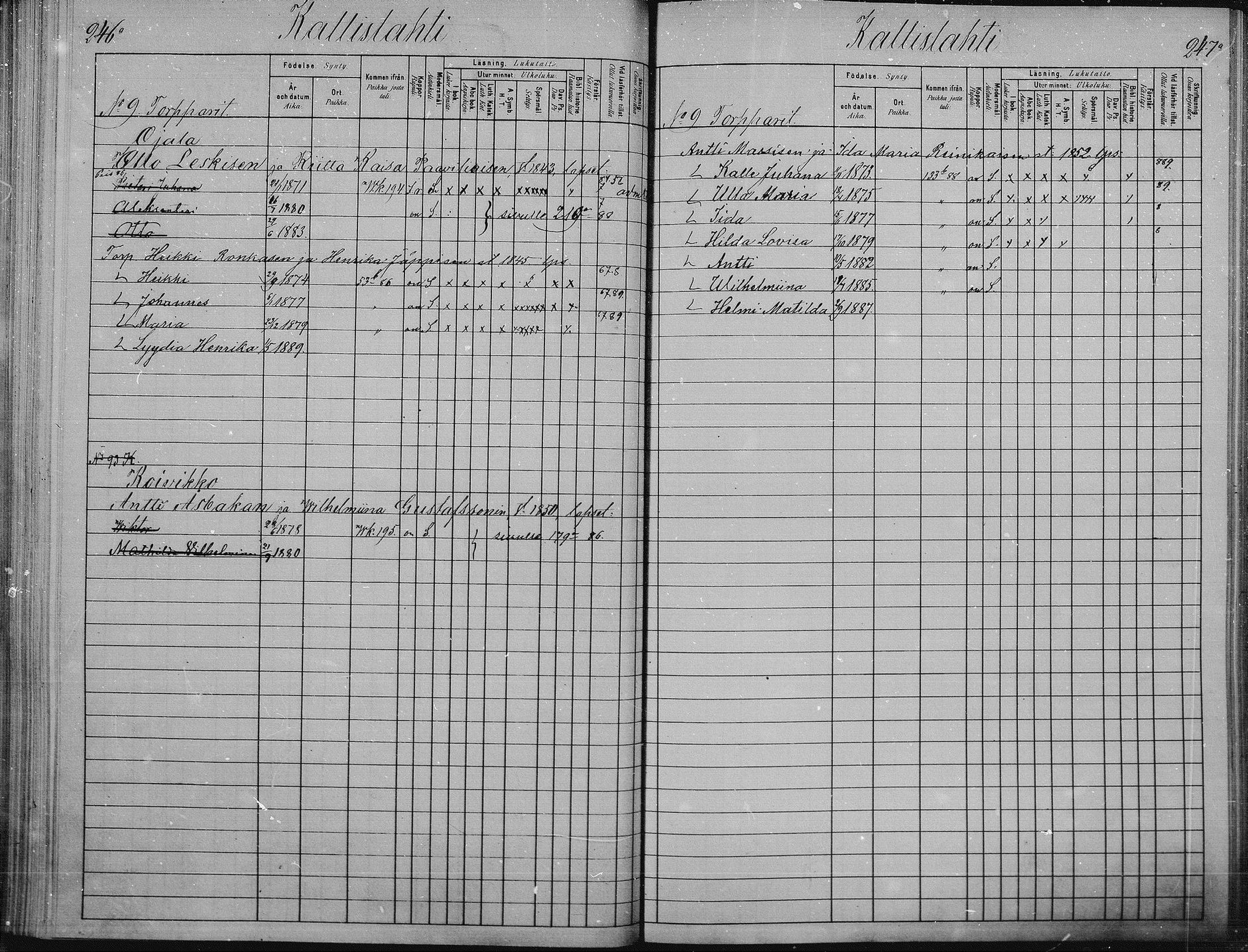 [ ../kirjat/Kirkonkirjat/saaminki/lastenkirja_1881-1890_mko30-45/kuvat/122.jpg ]