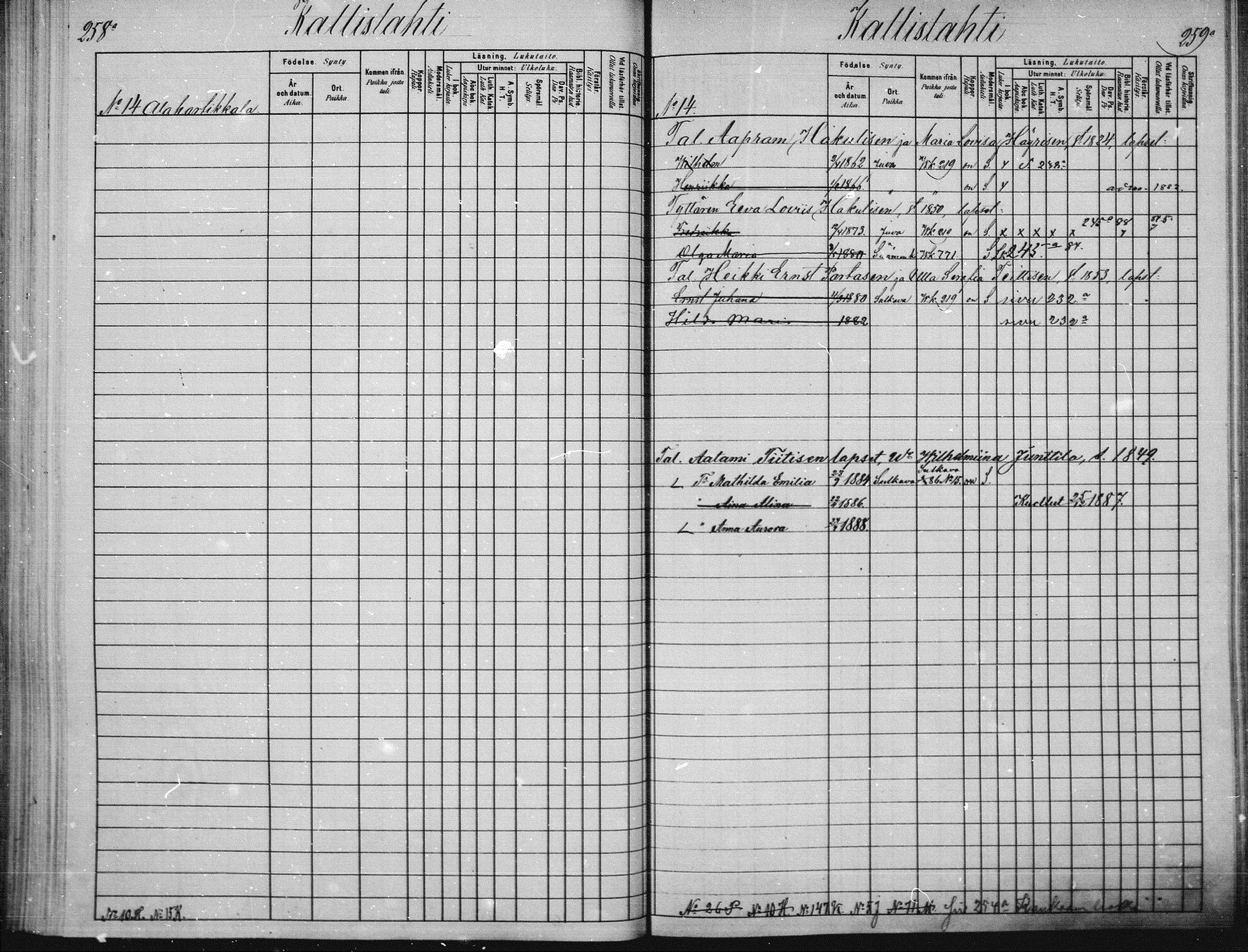 [ ../kirjat/Kirkonkirjat/saaminki/lastenkirja_1881-1890_mko30-45/kuvat/127.jpg ]