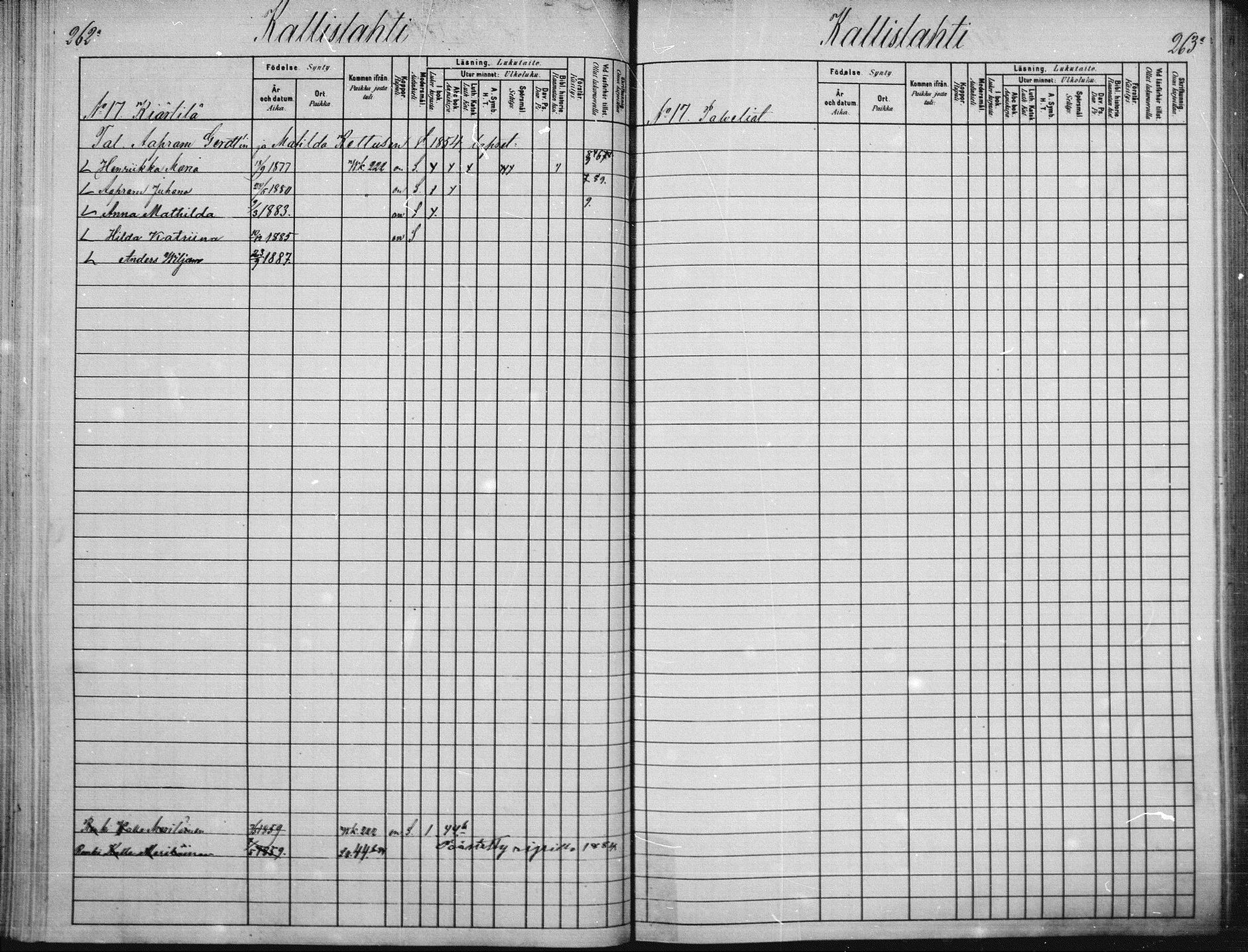 [ ../kirjat/Kirkonkirjat/saaminki/lastenkirja_1881-1890_mko30-45/kuvat/129.jpg ]
