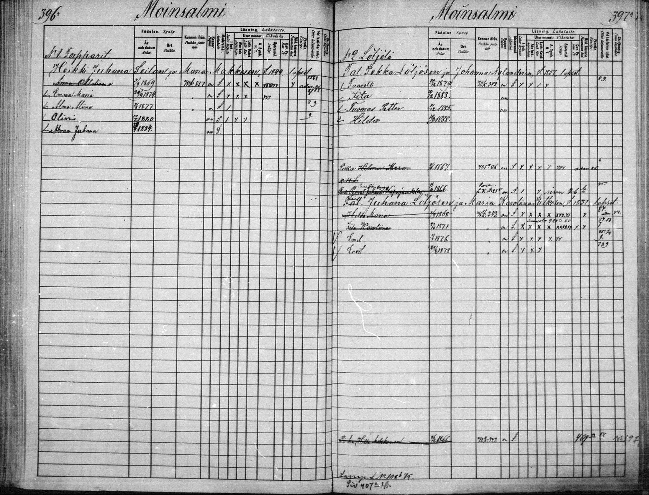 [ ../kirjat/Kirkonkirjat/saaminki/lastenkirja_1881-1890_mko30-45/kuvat/195.jpg ]