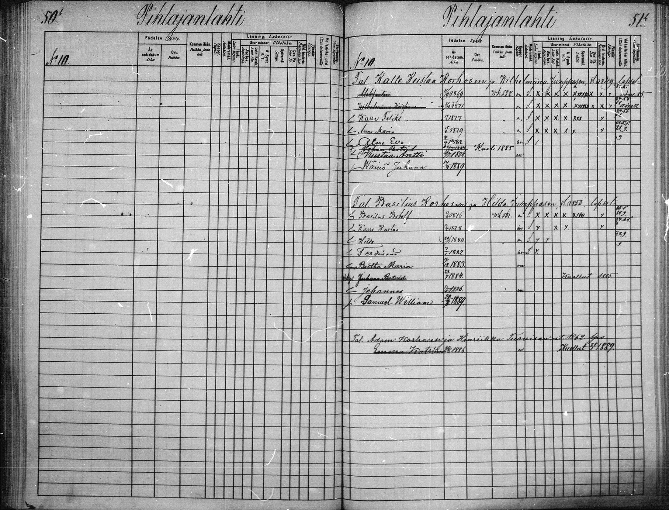 [ ../kirjat/Kirkonkirjat/saaminki/lastenkirja_1881-1890_mko30-45/kuvat/280.jpg ]